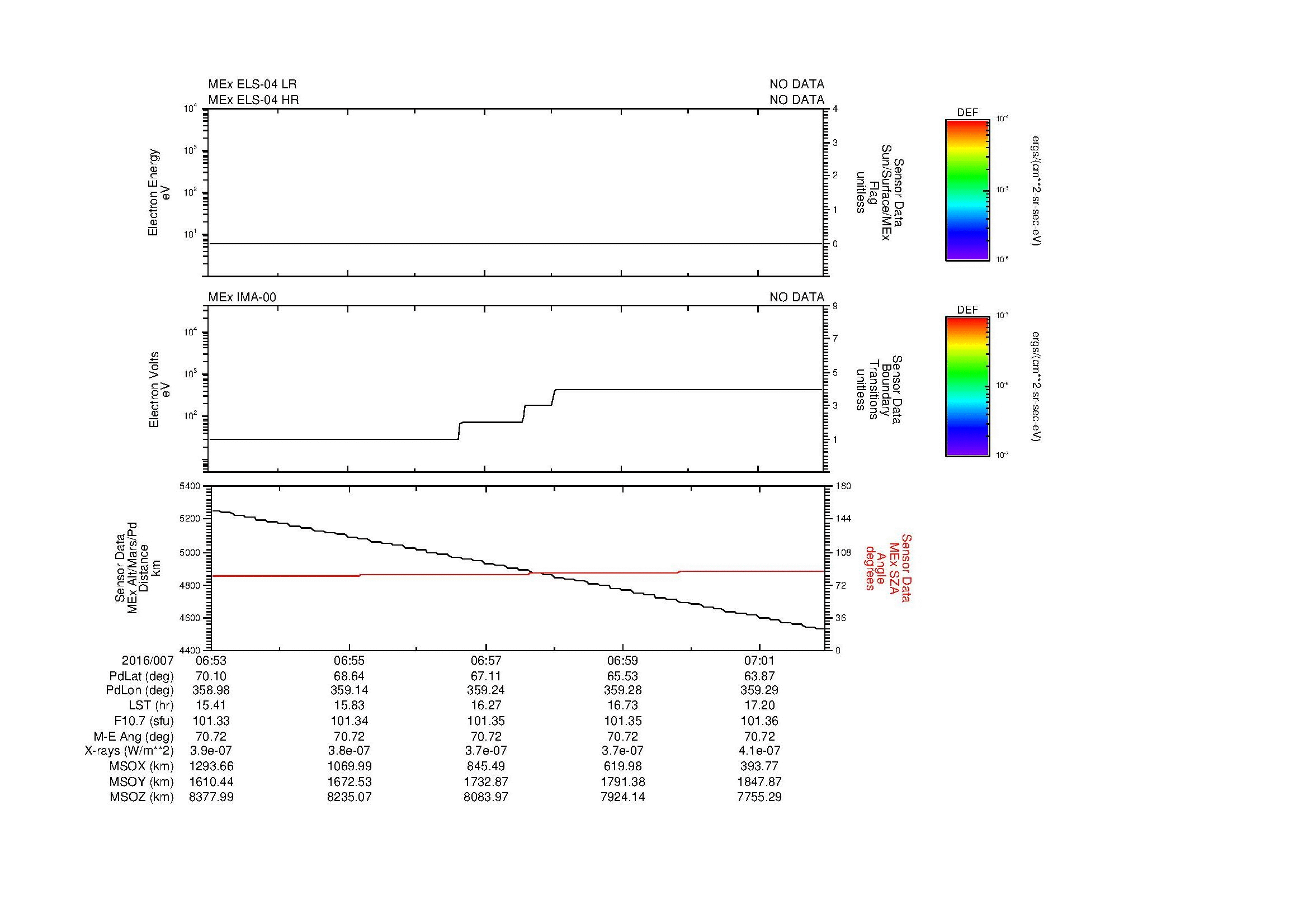 SurveyImages/MAVBS_MExBS_2016007_0653_2016007_0702_C_Quicklook_ELS04_IMA00.gif