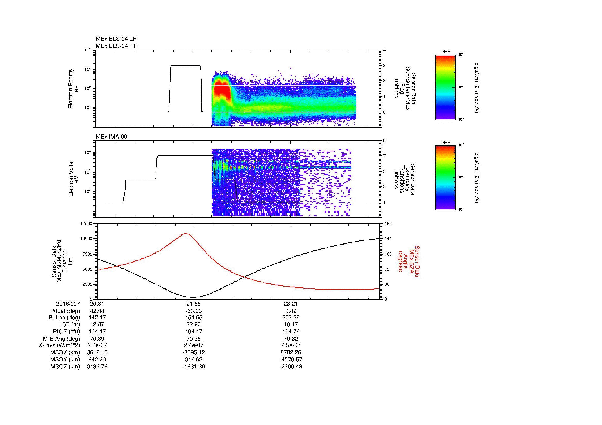 SurveyImages/MAVBS_MExBS_2016007_2031_2016008_0041_B_Quicklook_ELS04_IMA00.gif