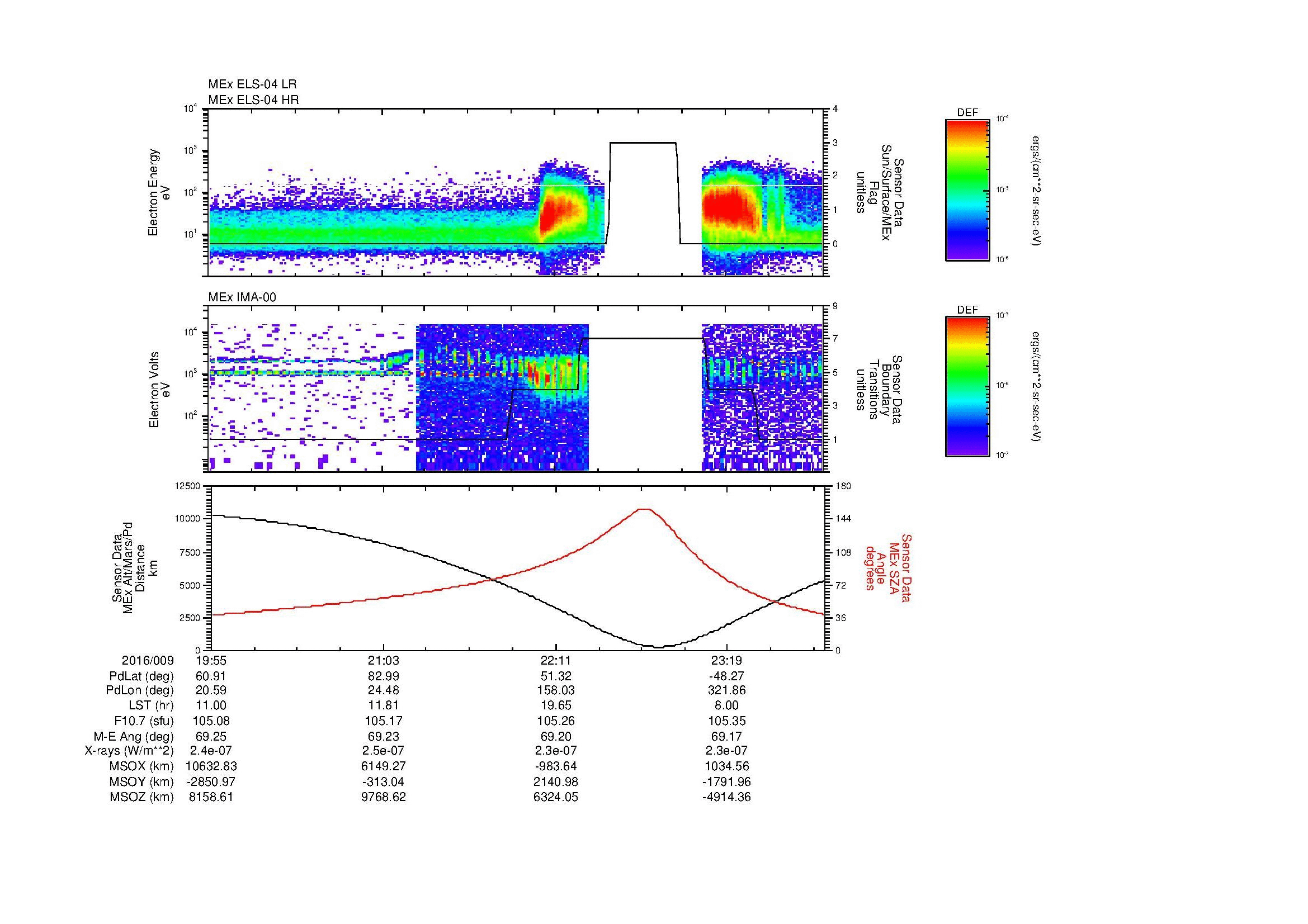 SurveyImages/MAVBS_MExBS_2016009_1955_2016009_2359_B_Quicklook_ELS04_IMA00.gif