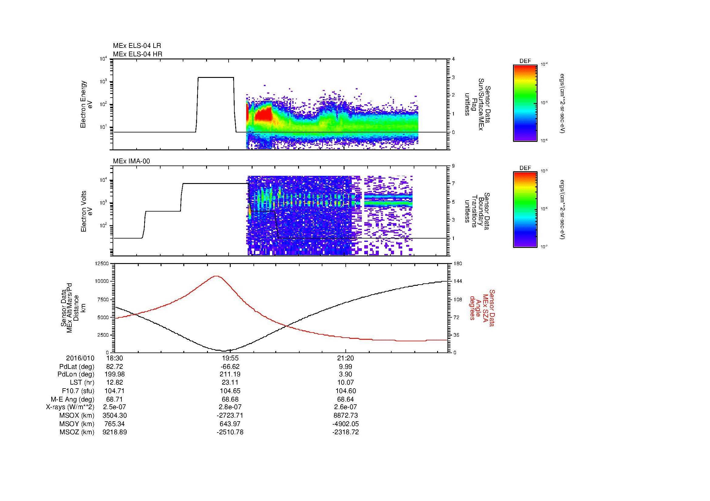 SurveyImages/MAVBS_MExBS_2016010_1830_2016010_2237_B_Quicklook_ELS04_IMA00.gif