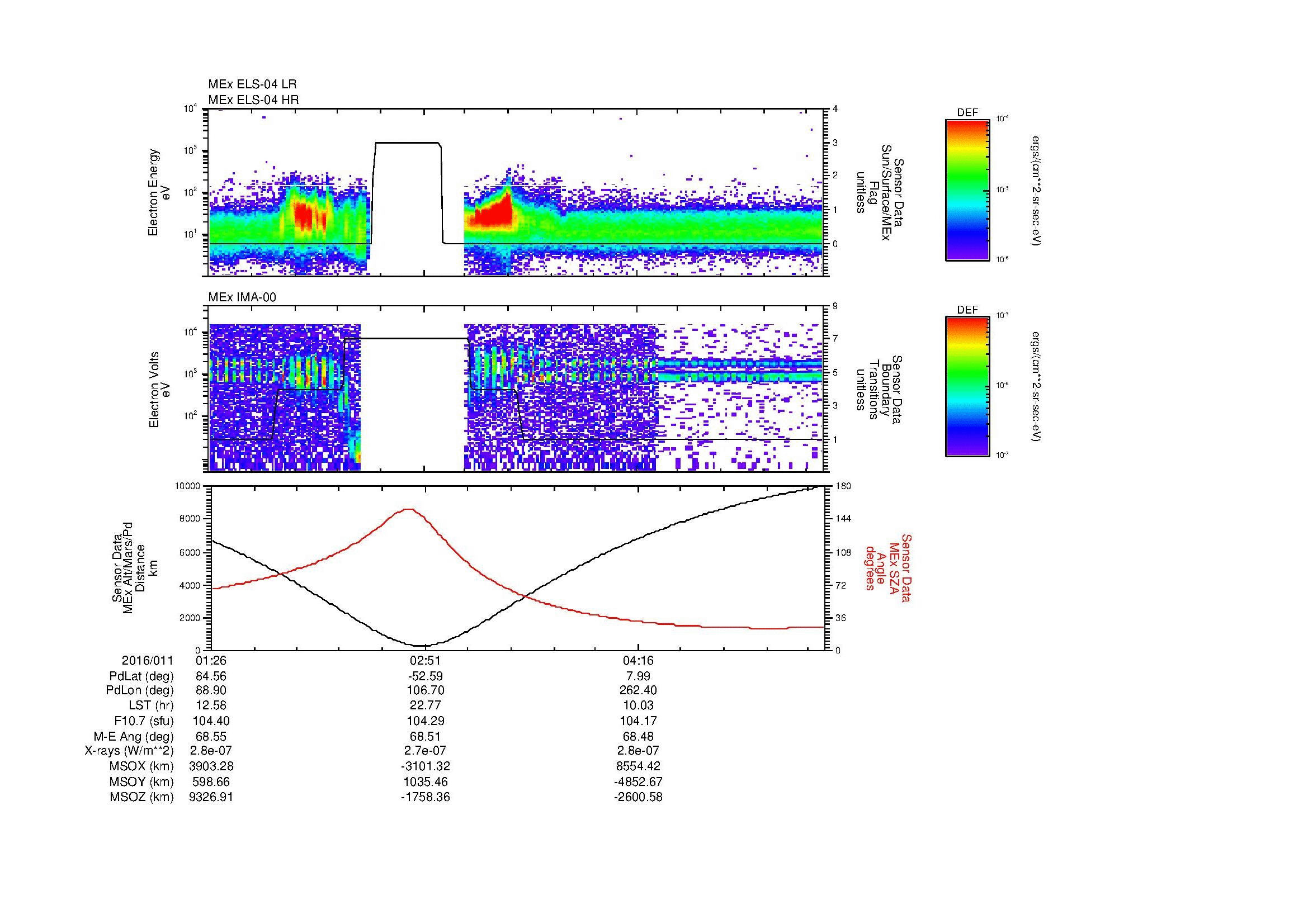 SurveyImages/MAVBS_MExBS_2016011_0126_2016011_0532_B_Quicklook_ELS04_IMA00.gif