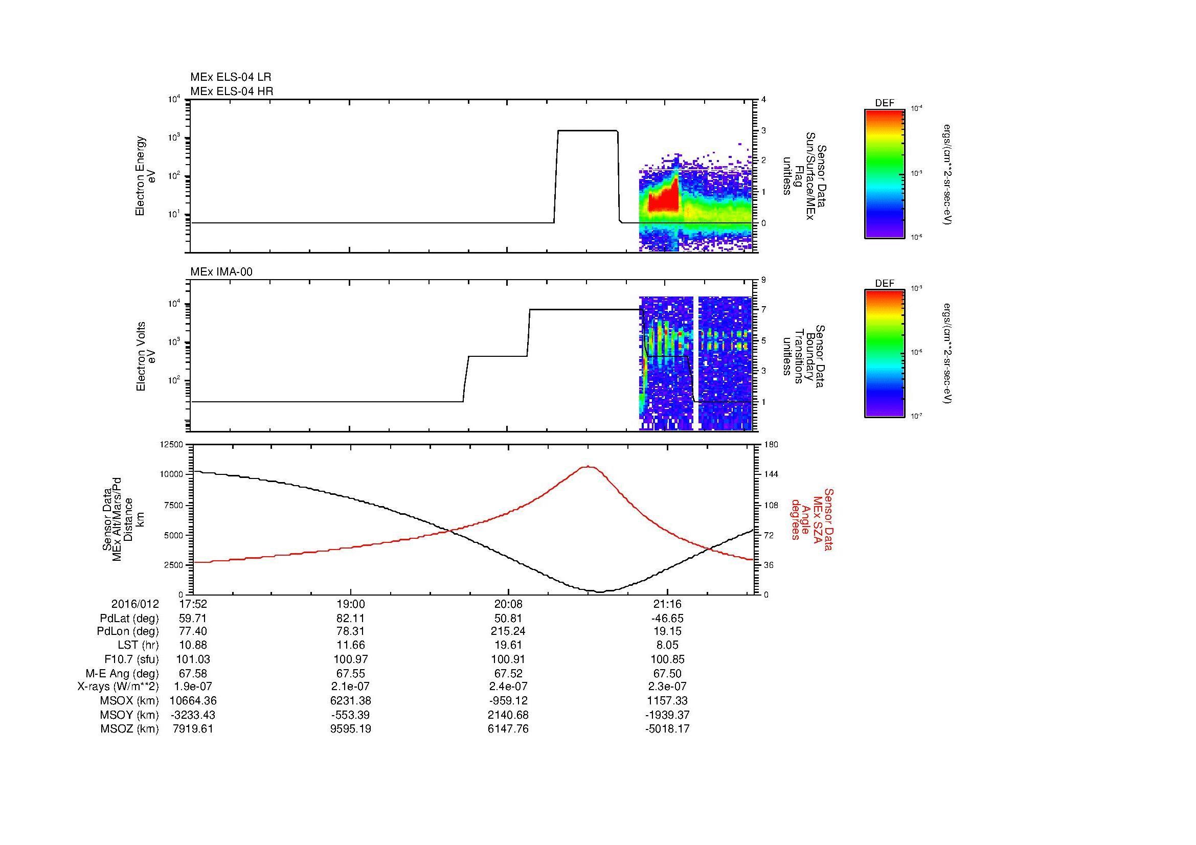 SurveyImages/MAVBS_MExBS_2016012_1752_2016012_2155_B_Quicklook_ELS04_IMA00.gif