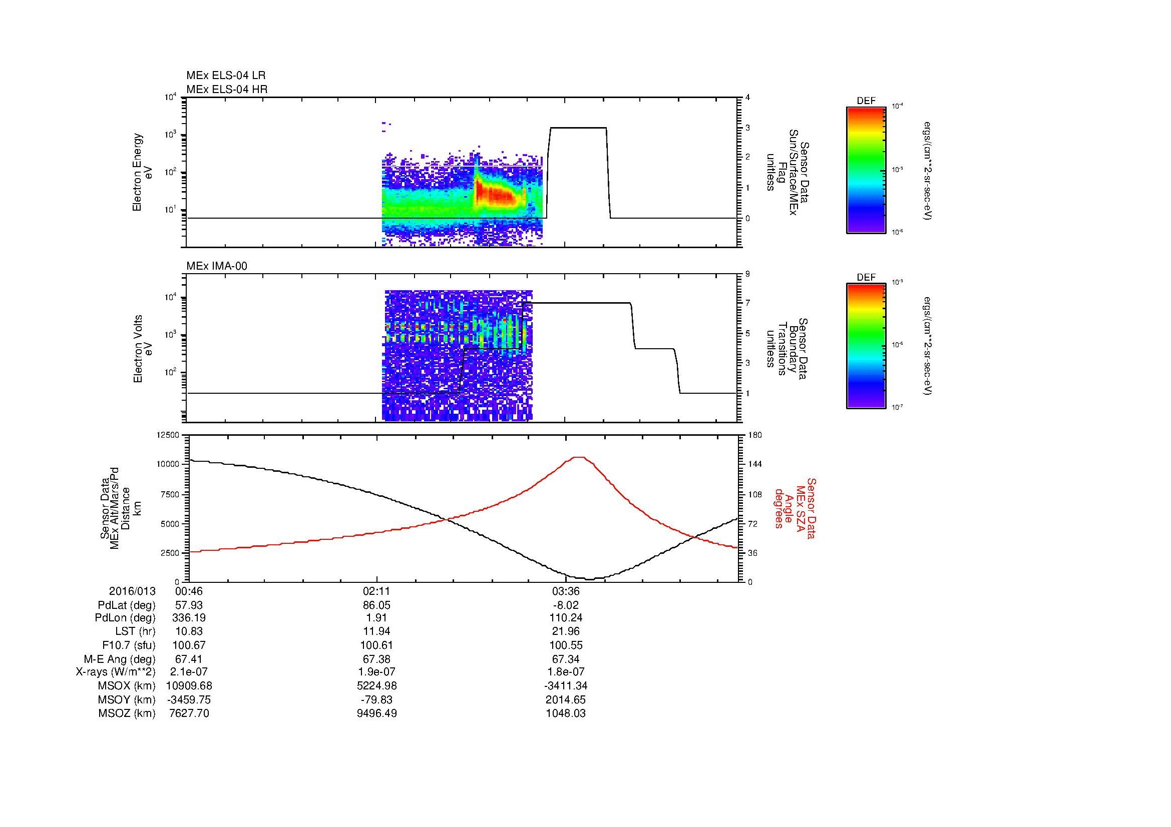 SurveyImages/MAVBS_MExBS_2016013_0046_2016013_0455_B_Quicklook_ELS04_IMA00.gif