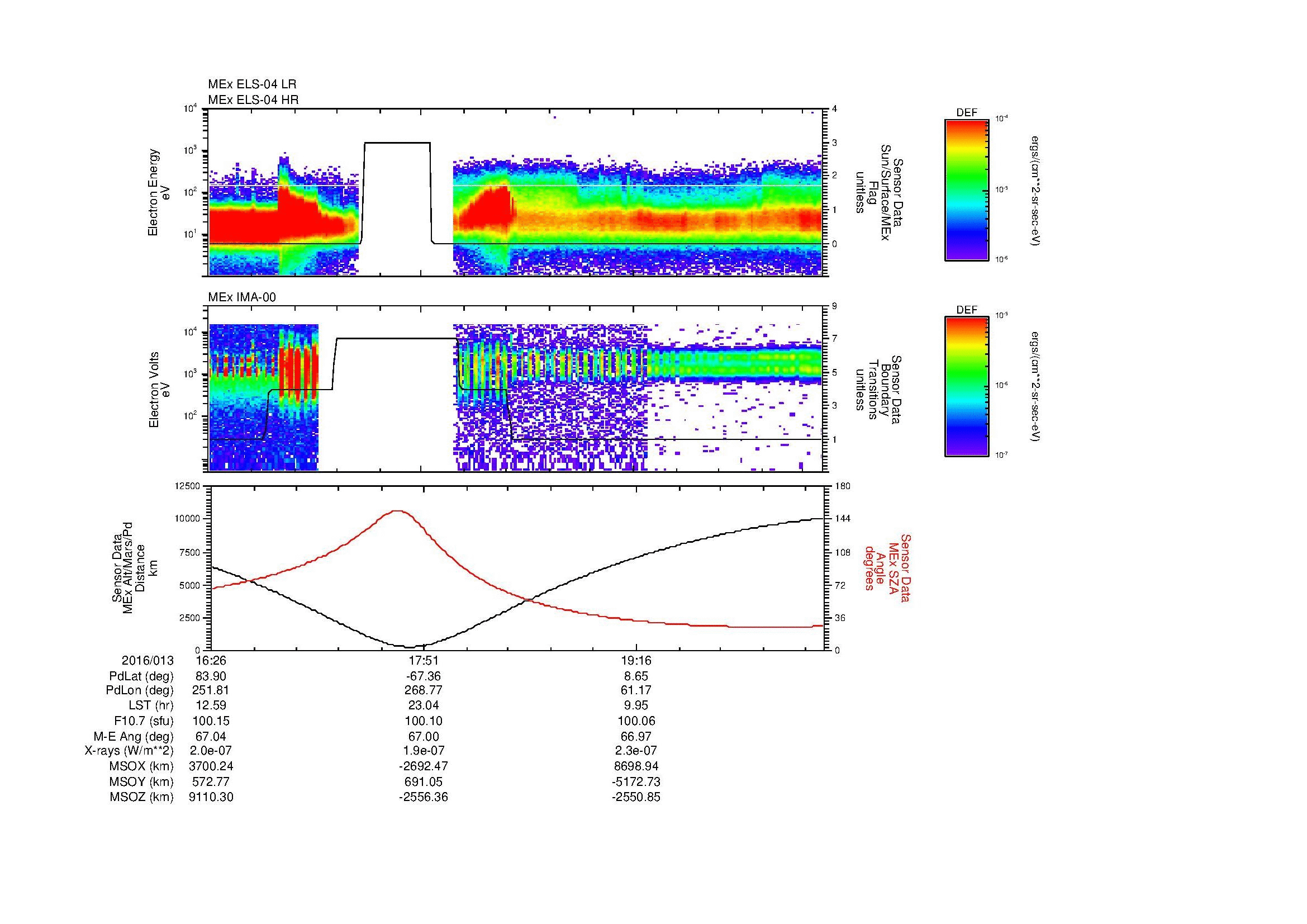 SurveyImages/MAVBS_MExBS_2016013_1626_2016013_2033_B_Quicklook_ELS04_IMA00.gif