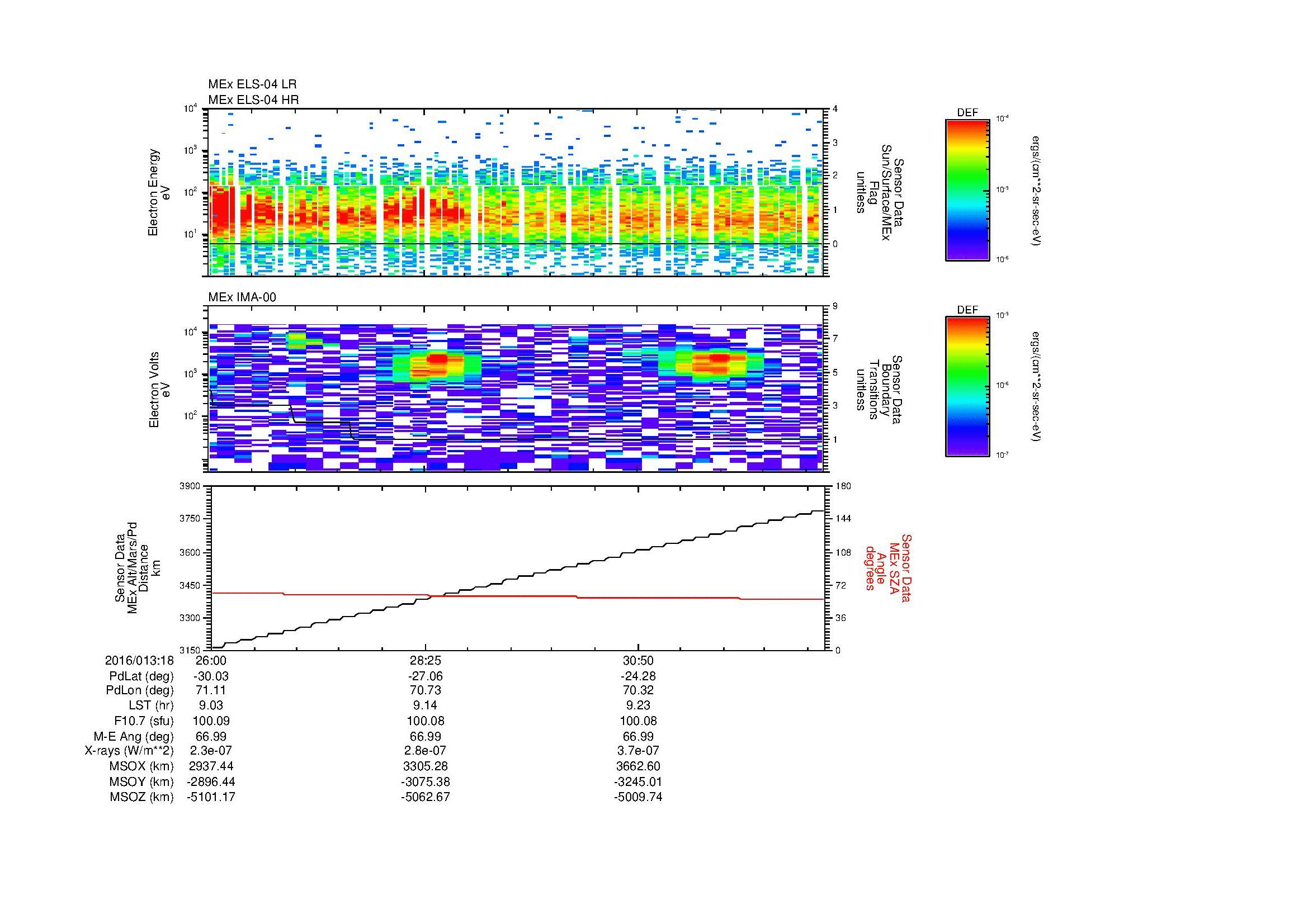 SurveyImages/MAVBS_MExBS_2016013_1826_2016013_1833_C_Quicklook_ELS04_IMA00.gif