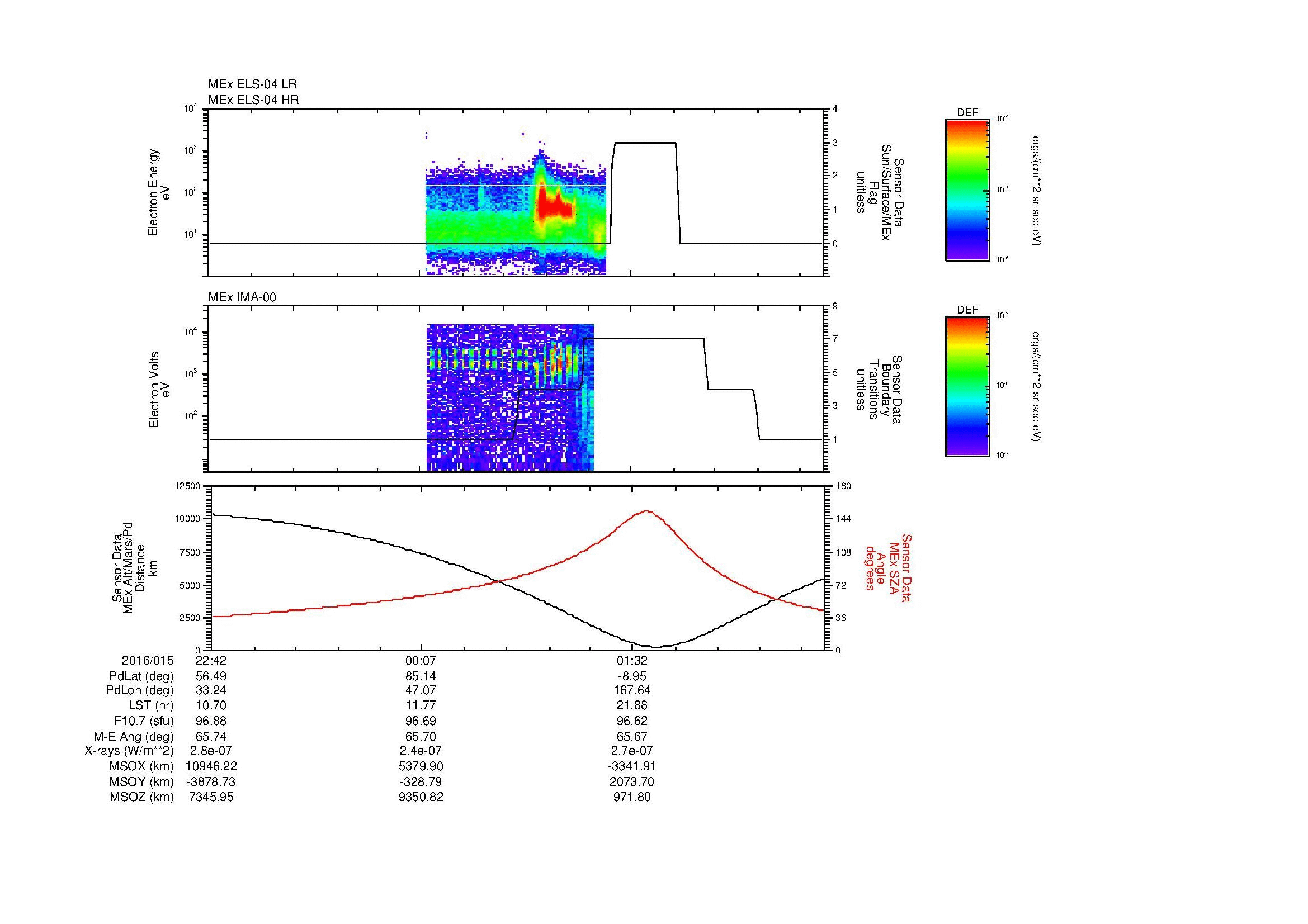 SurveyImages/MAVBS_MExBS_2016015_2242_2016016_0251_B_Quicklook_ELS04_IMA00.gif