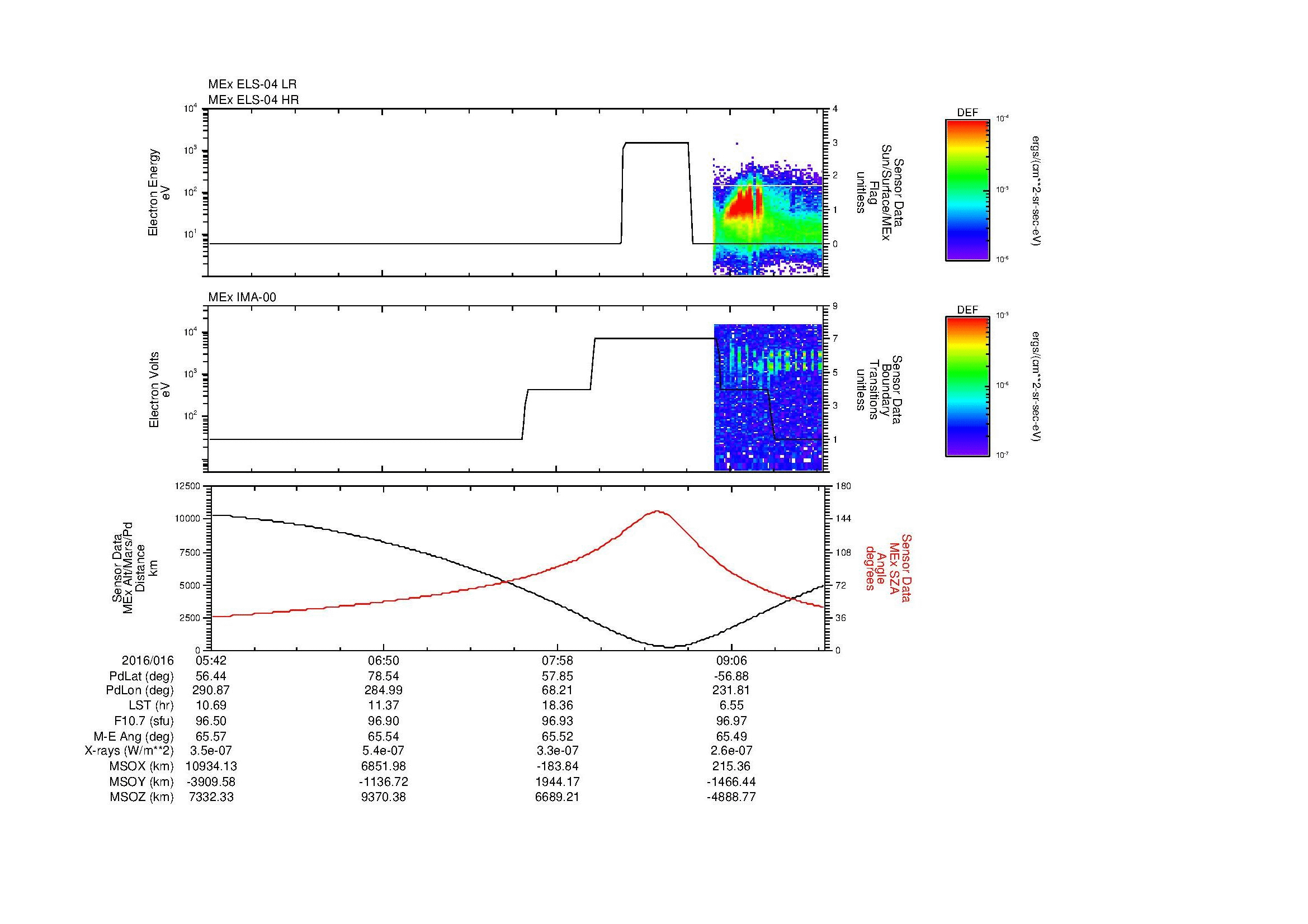 SurveyImages/MAVBS_MExBS_2016016_0542_2016016_0944_B_Quicklook_ELS04_IMA00.gif