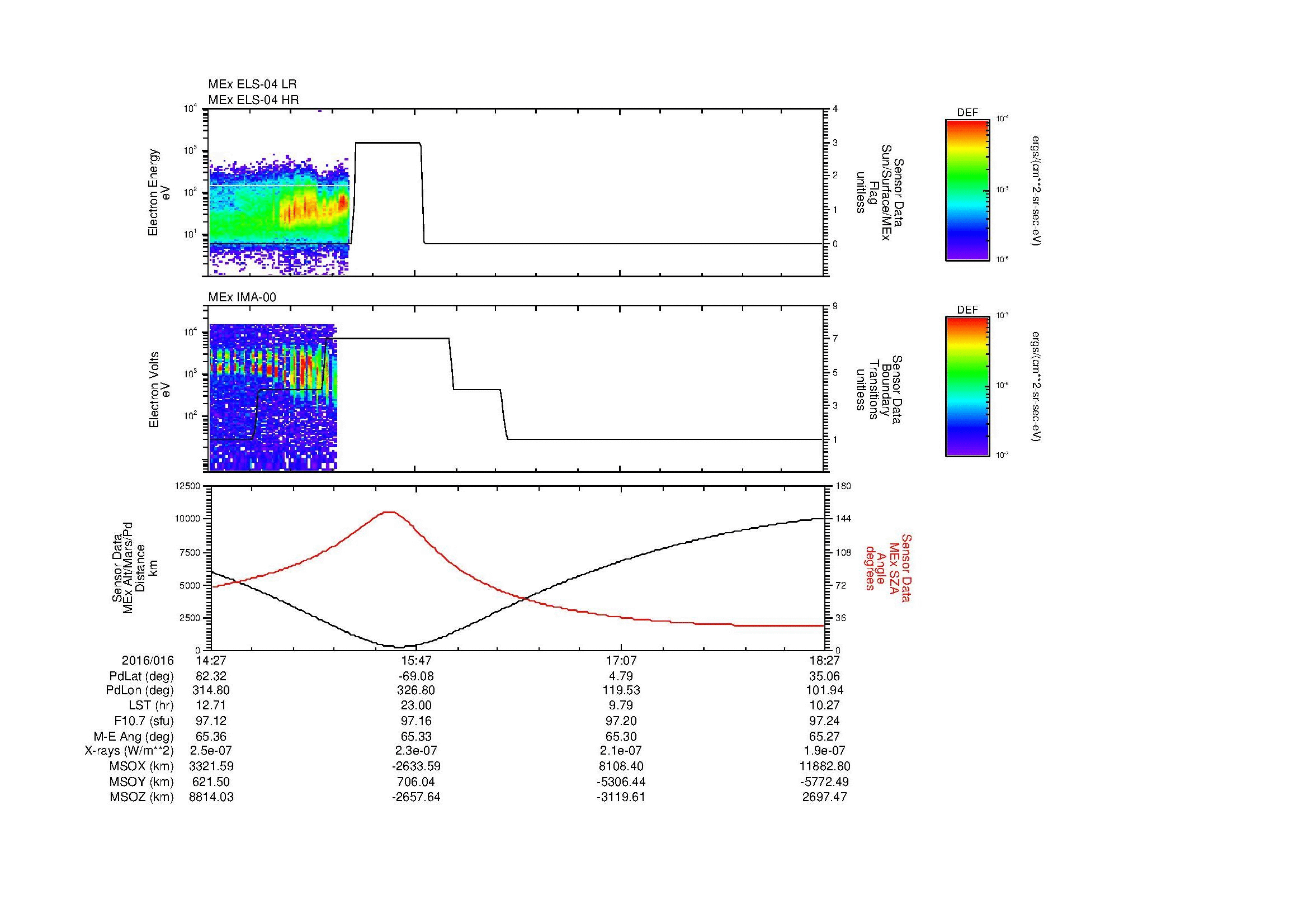 SurveyImages/MAVBS_MExBS_2016016_1427_2016016_1828_B_Quicklook_ELS04_IMA00.gif