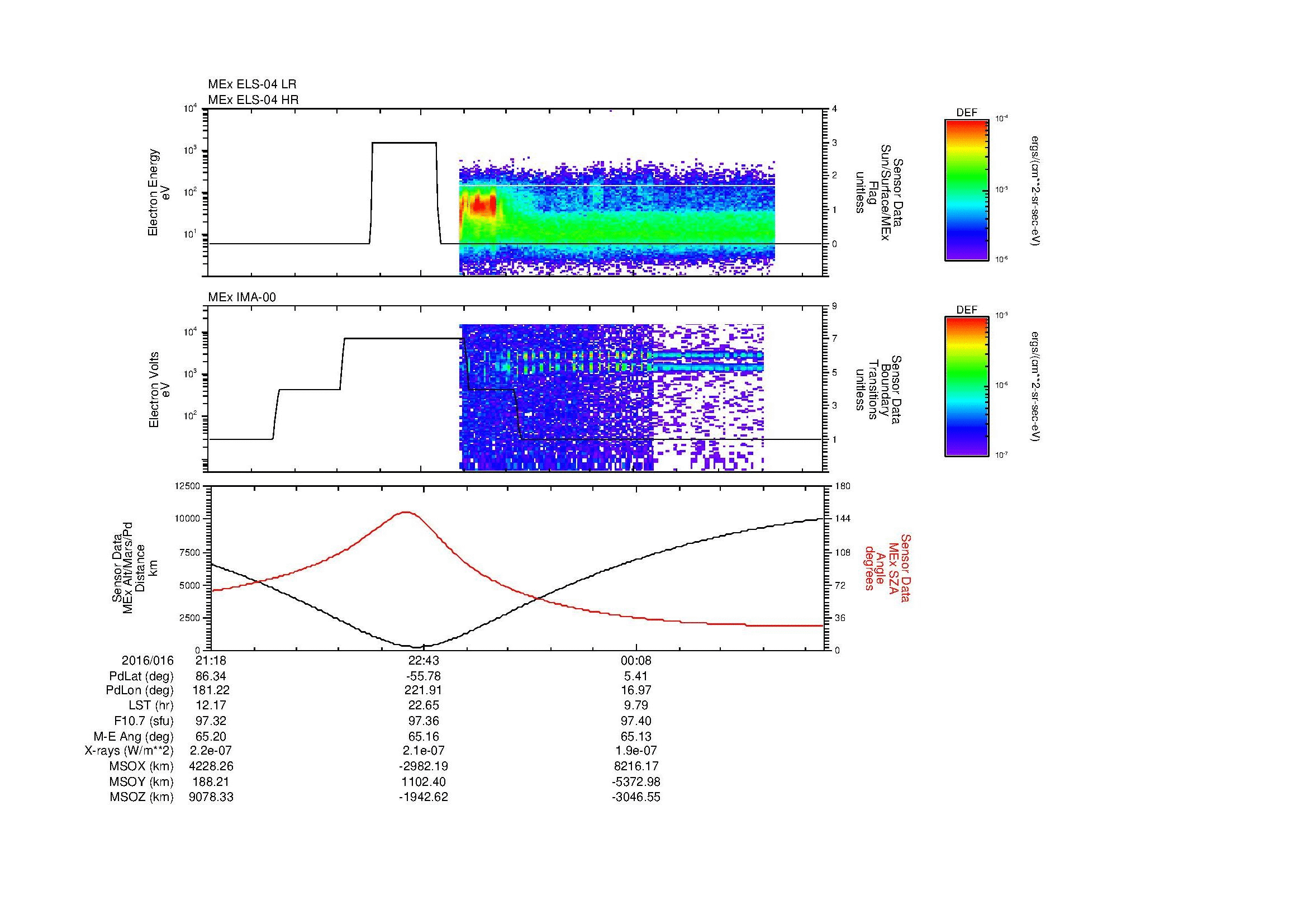 SurveyImages/MAVBS_MExBS_2016016_2118_2016017_0125_B_Quicklook_ELS04_IMA00.gif