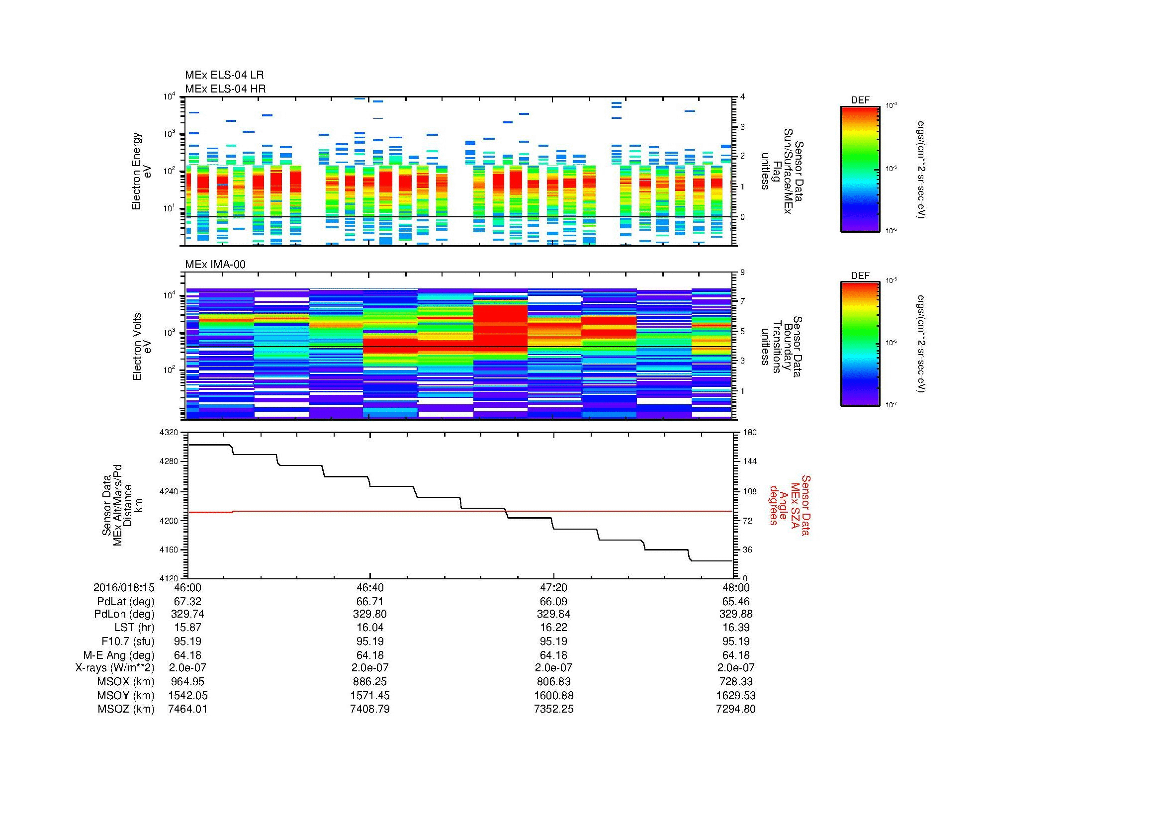 SurveyImages/MAVBS_MExBS_2016018_1546_2016018_1548_C_Quicklook_ELS04_IMA00.gif