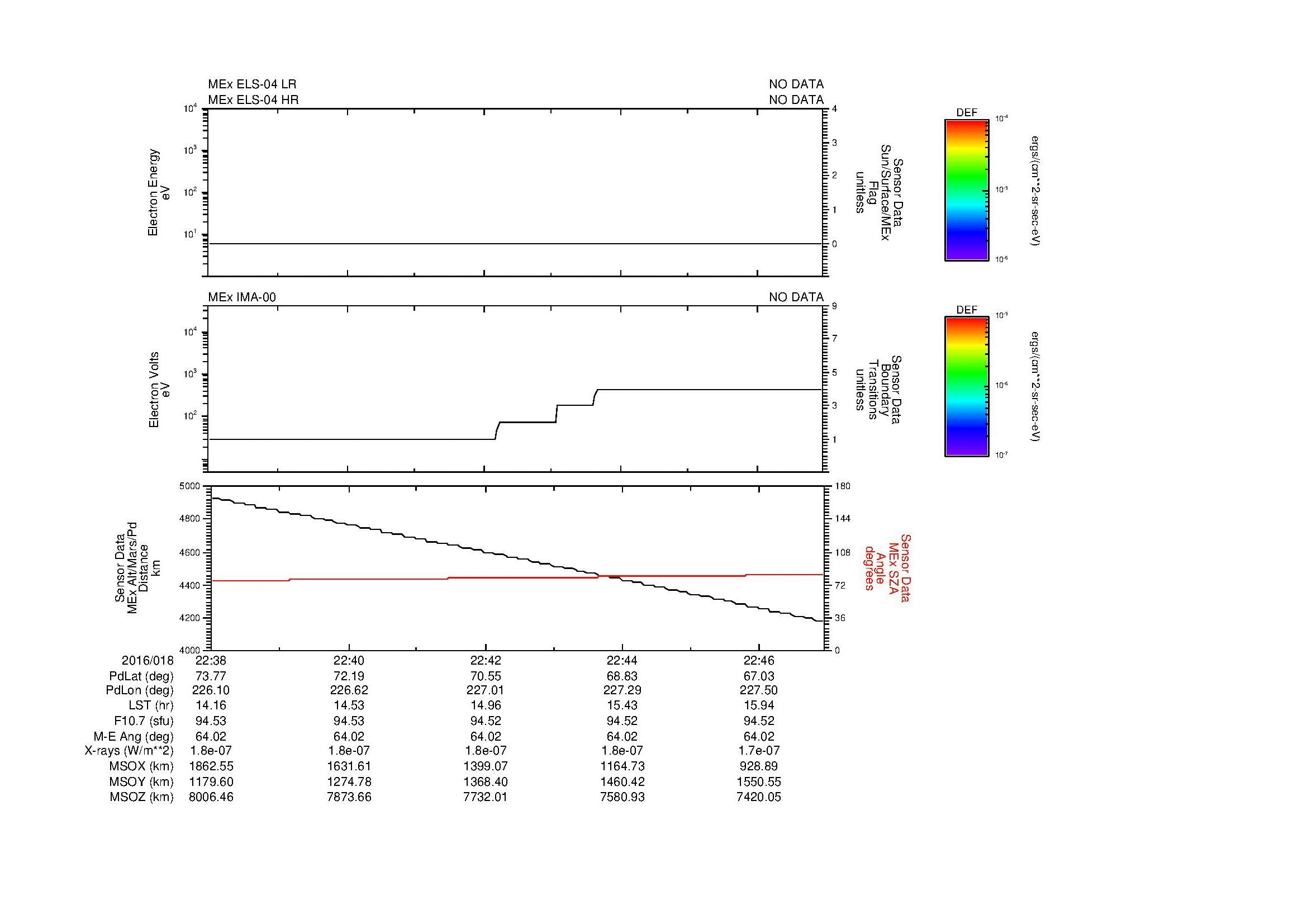 SurveyImages/MAVBS_MExBS_2016018_2238_2016018_2247_C_Quicklook_ELS04_IMA00.gif