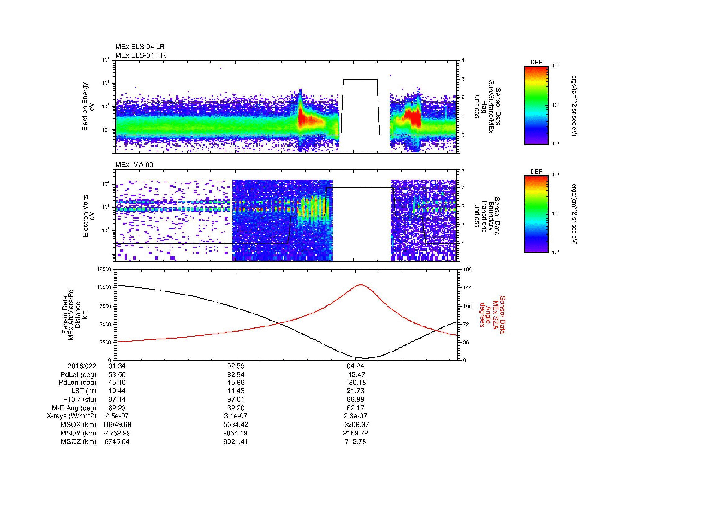 SurveyImages/MAVBS_MExBS_2016022_0134_2016022_0539_B_Quicklook_ELS04_IMA00.gif