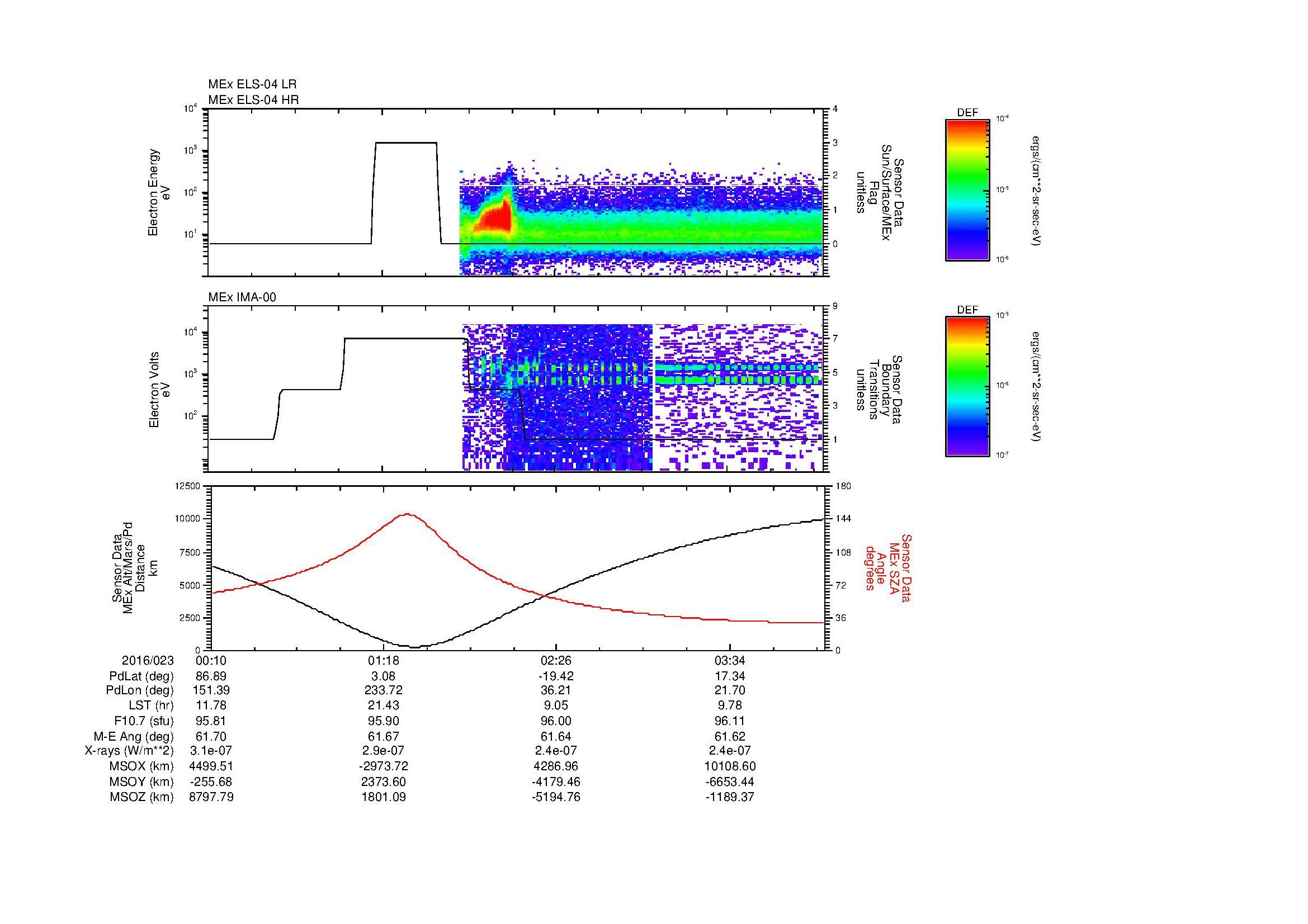 SurveyImages/MAVBS_MExBS_2016023_0010_2016023_0413_B_Quicklook_ELS04_IMA00.gif