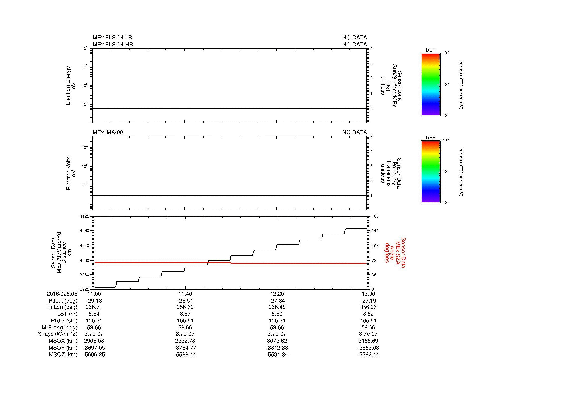 SurveyImages/MAVBS_MExBS_2016028_0811_2016028_0813_C_Quicklook_ELS04_IMA00.gif