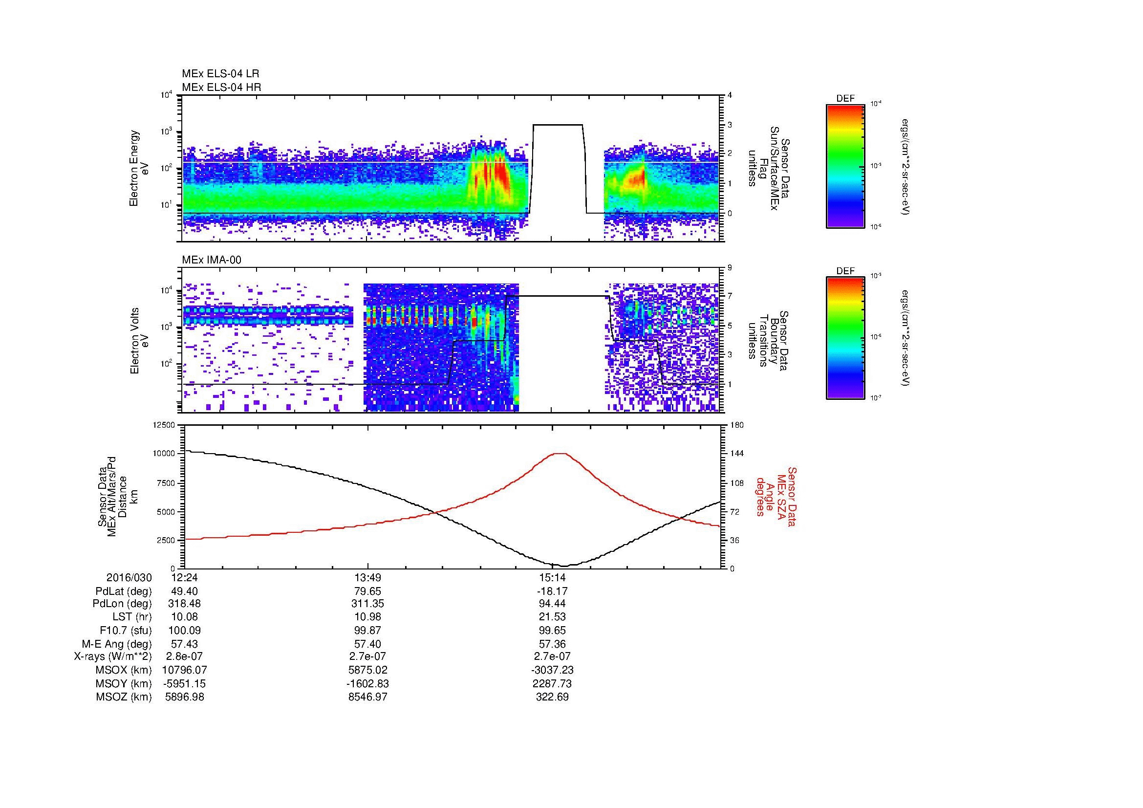 SurveyImages/MAVBS_MExBS_2016030_1224_2016030_1633_B_Quicklook_ELS04_IMA00.gif