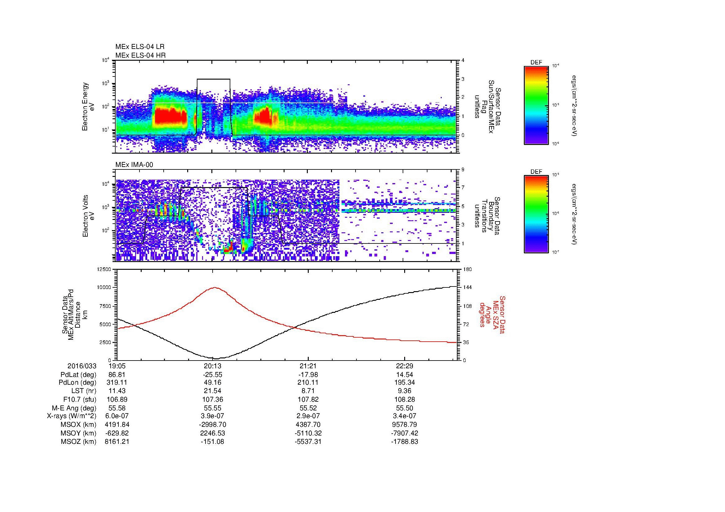 SurveyImages/MAVBS_MExBS_2016033_1905_2016033_2308_B_Quicklook_ELS04_IMA00.gif