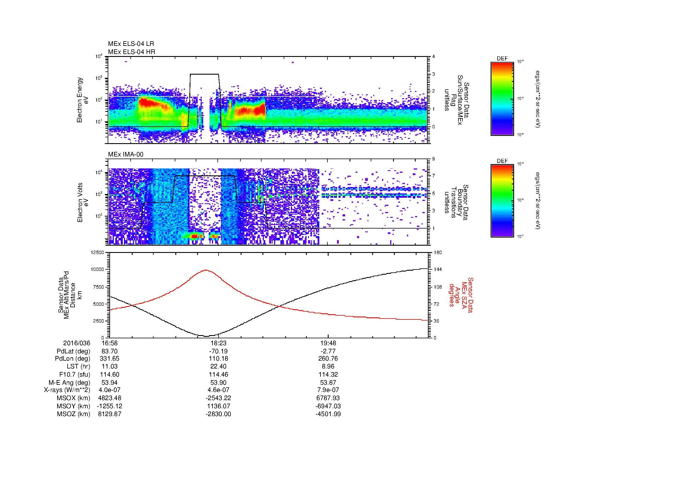 SurveyImages/MAVBS_MExBS_2016036_1658_2016036_2107_B_Quicklook_ELS04_IMA00.gif