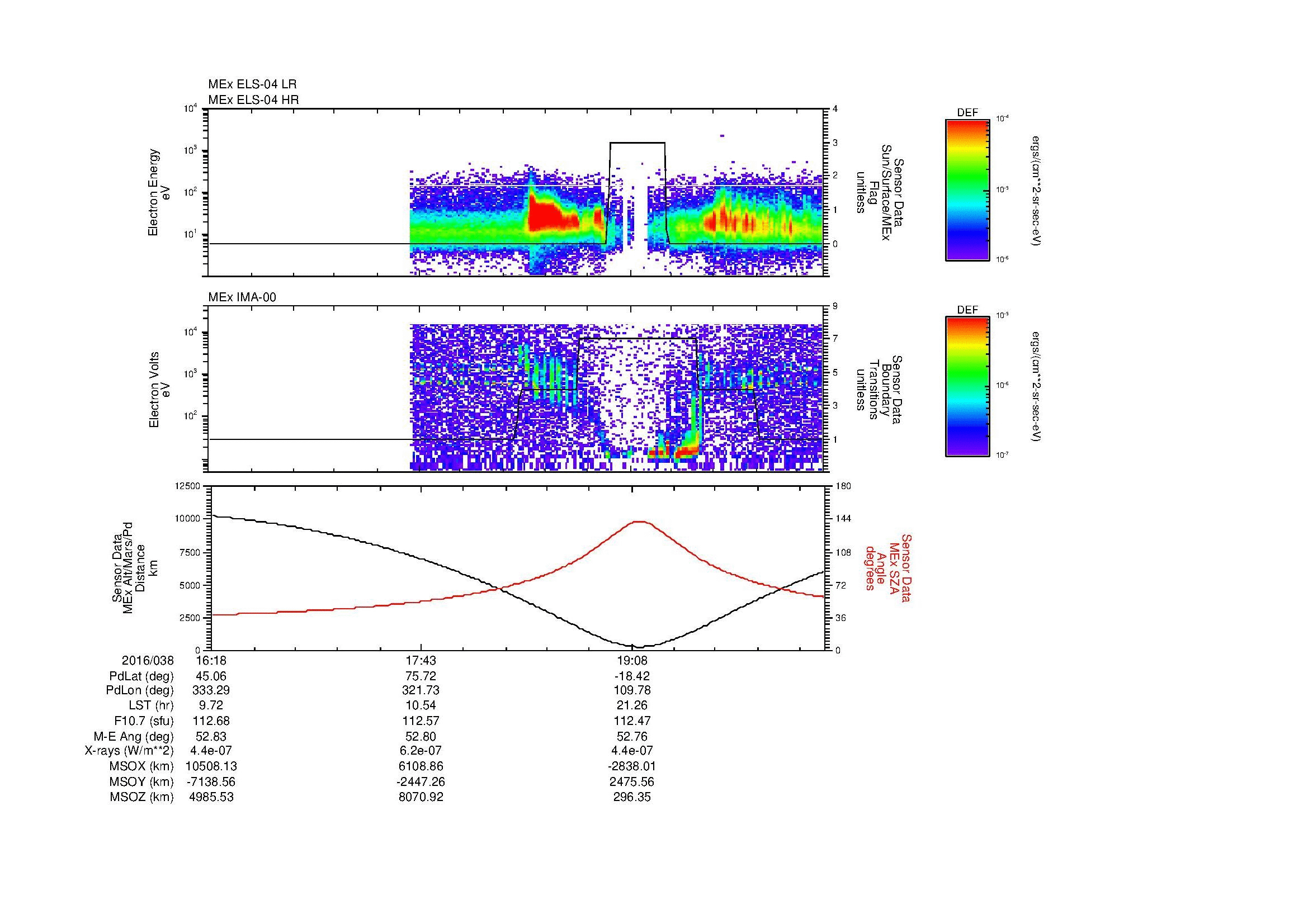 SurveyImages/MAVBS_MExBS_2016038_1618_2016038_2028_B_Quicklook_ELS04_IMA00.gif
