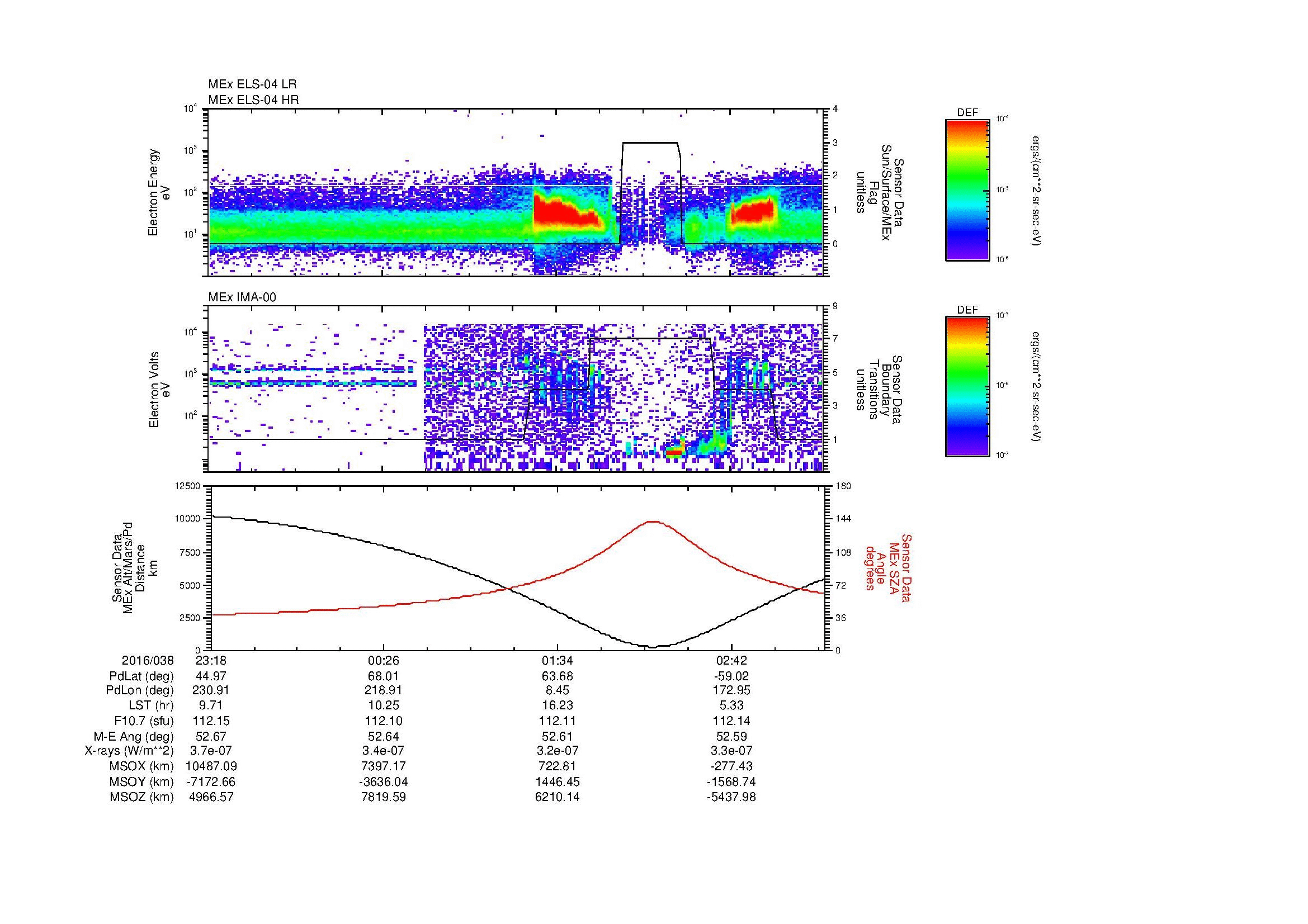 SurveyImages/MAVBS_MExBS_2016038_2318_2016039_0320_B_Quicklook_ELS04_IMA00.gif