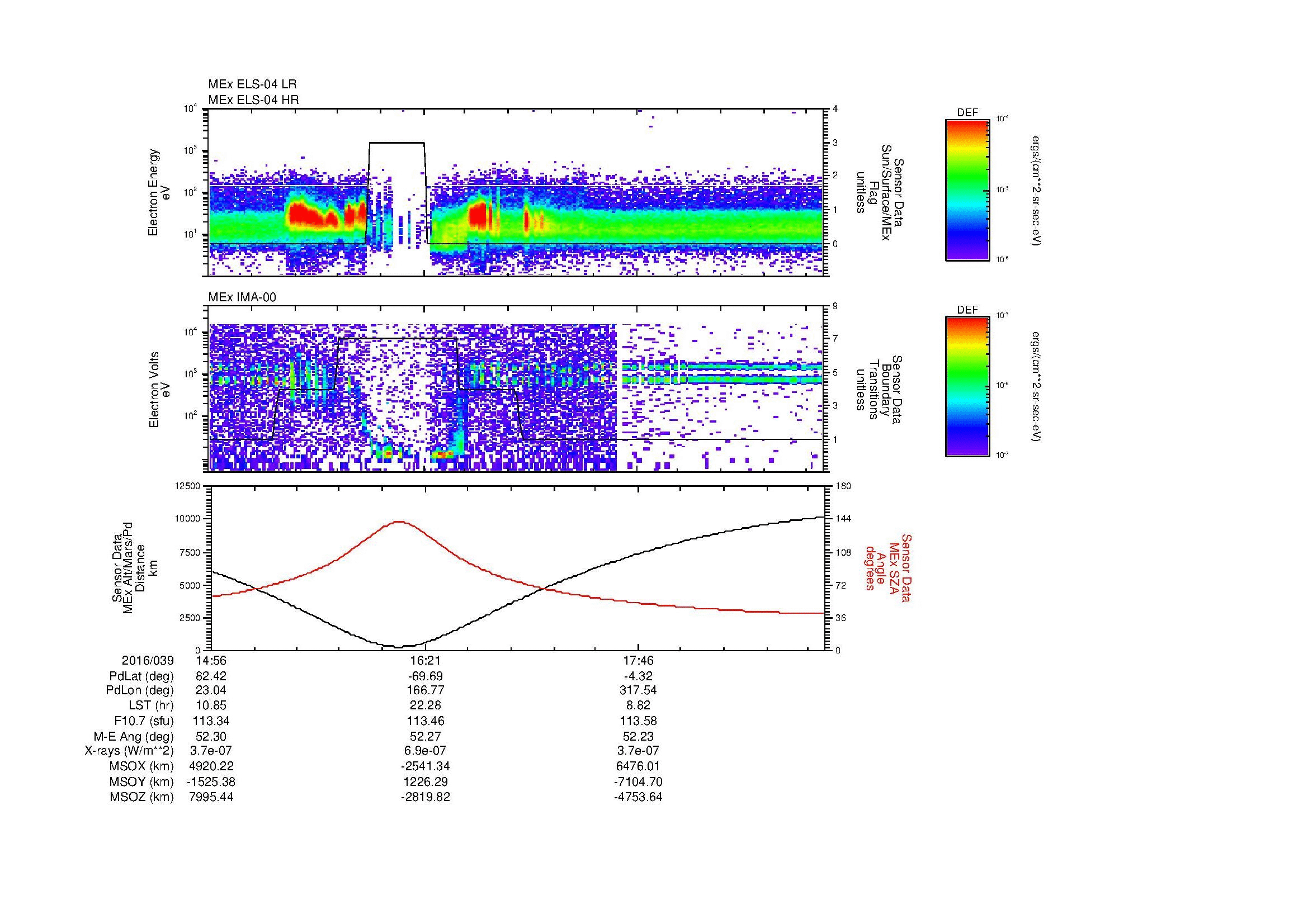 SurveyImages/MAVBS_MExBS_2016039_1456_2016039_1902_B_Quicklook_ELS04_IMA00.gif