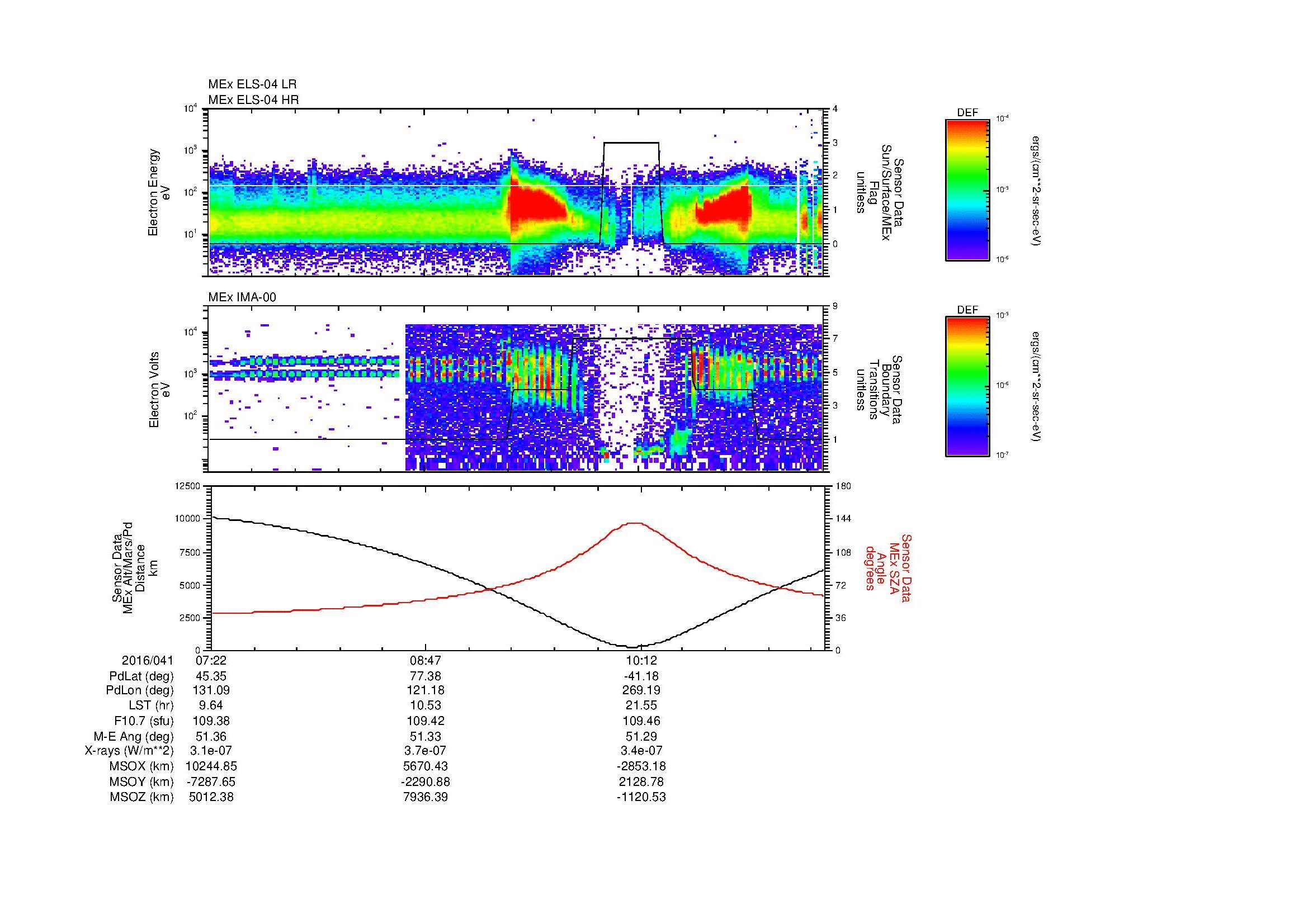 SurveyImages/MAVBS_MExBS_2016041_0722_2016041_1127_B_Quicklook_ELS04_IMA00.gif