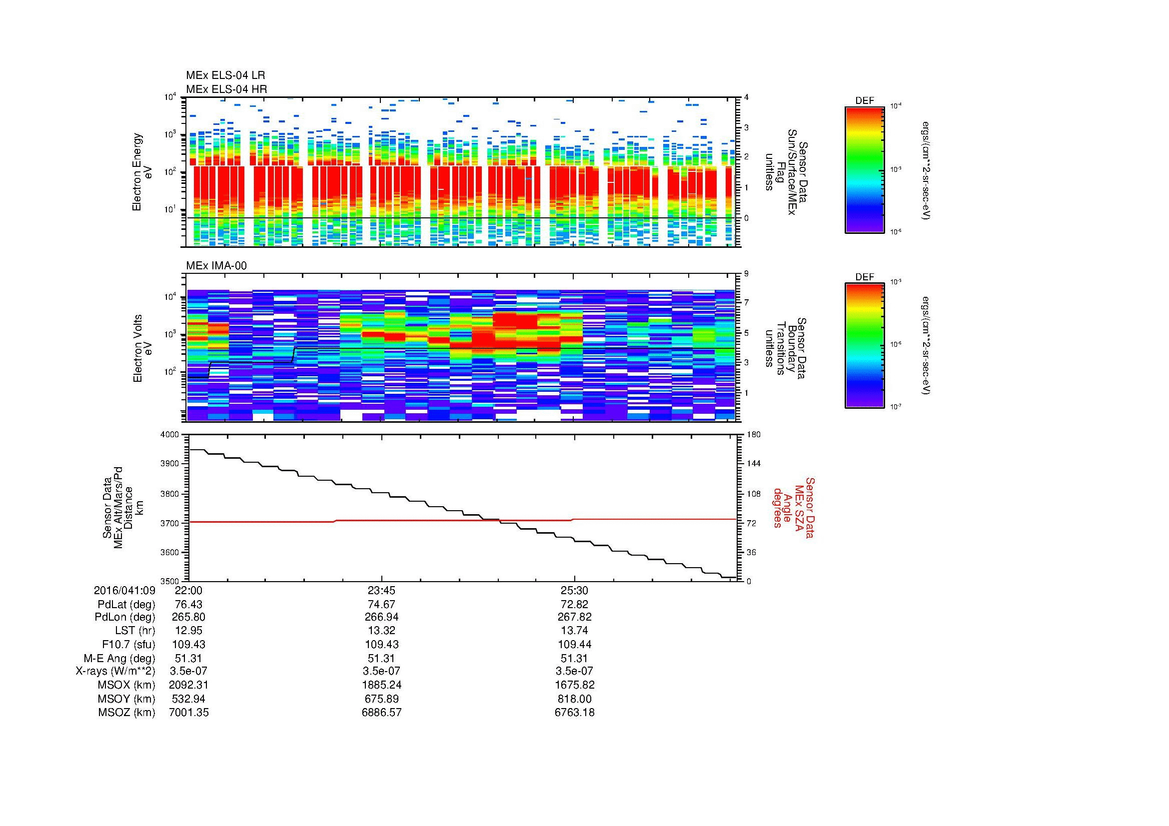 SurveyImages/MAVBS_MExBS_2016041_0922_2016041_0927_C_Quicklook_ELS04_IMA00.gif