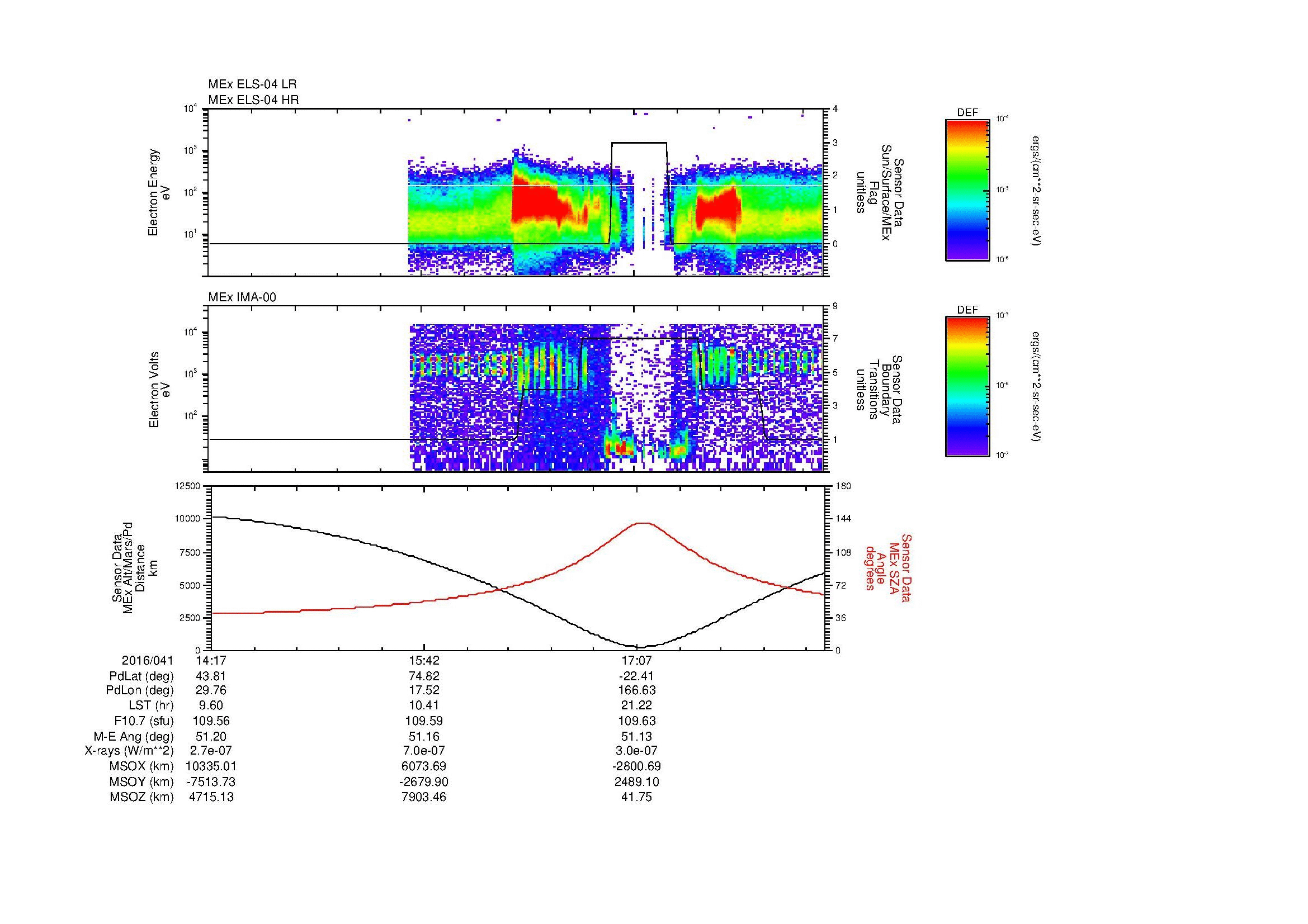 SurveyImages/MAVBS_MExBS_2016041_1417_2016041_1824_B_Quicklook_ELS04_IMA00.gif