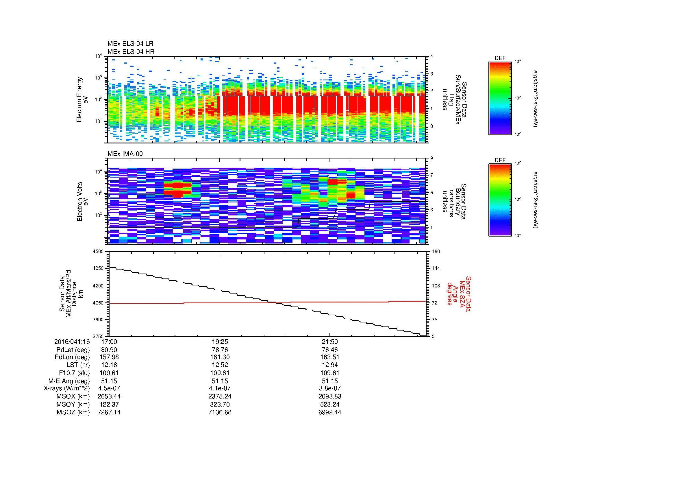 SurveyImages/MAVBS_MExBS_2016041_1617_2016041_1624_C_Quicklook_ELS04_IMA00.gif