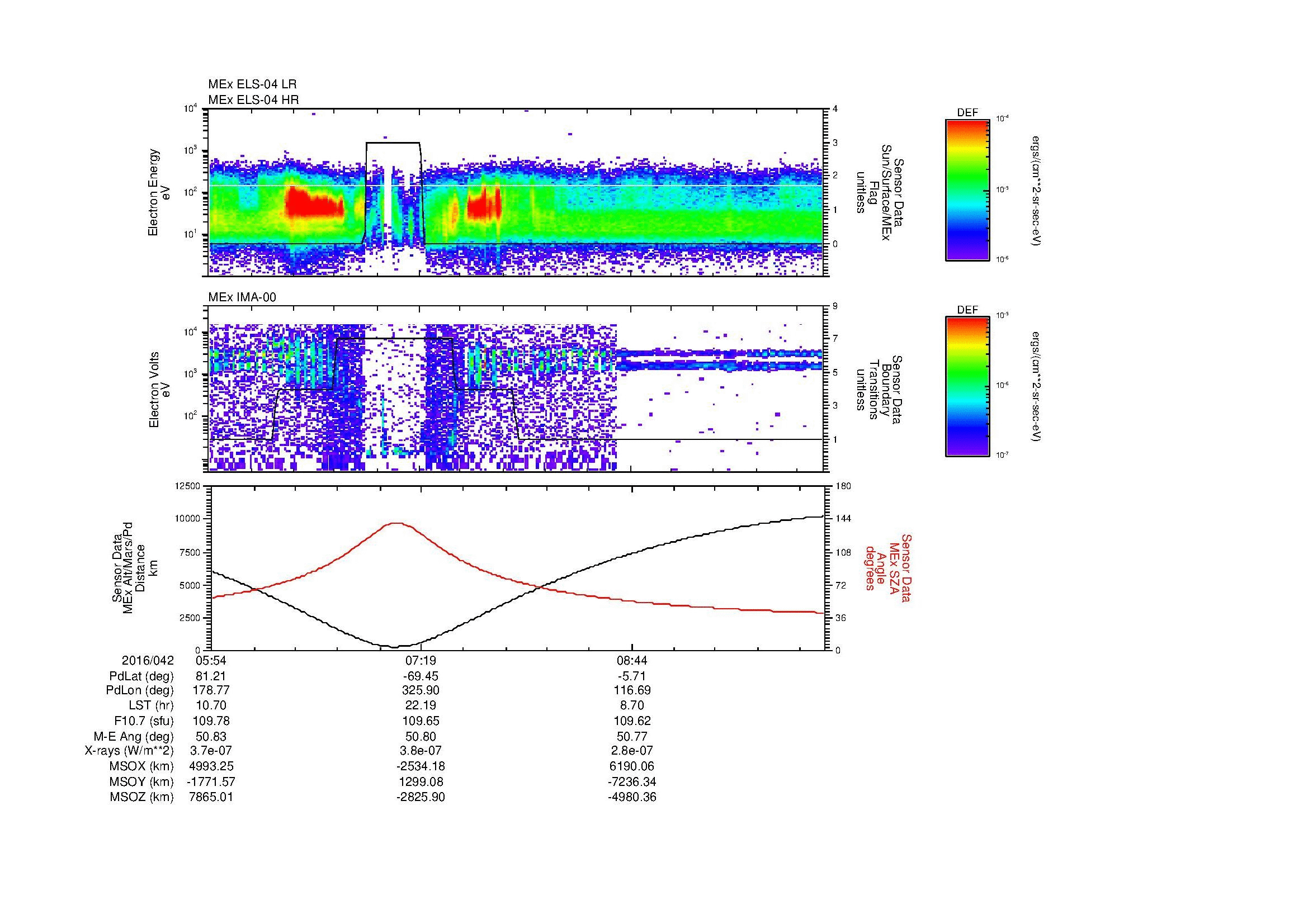 SurveyImages/MAVBS_MExBS_2016042_0554_2016042_1004_B_Quicklook_ELS04_IMA00.gif