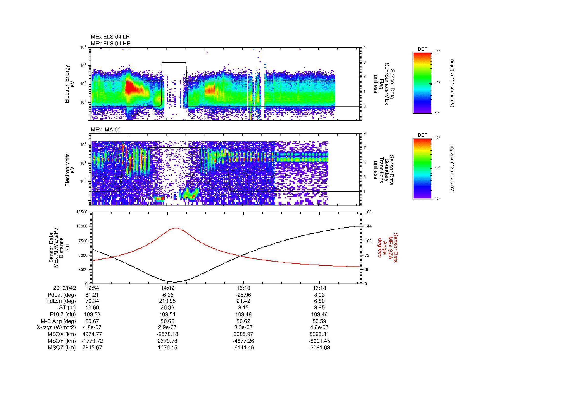 SurveyImages/MAVBS_MExBS_2016042_1254_2016042_1656_B_Quicklook_ELS04_IMA00.gif