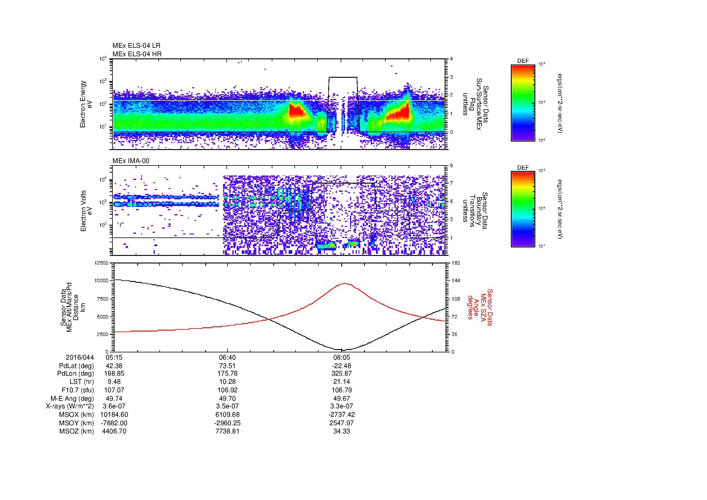 SurveyImages/MAVBS_MExBS_2016044_0515_2016044_0925_B_Quicklook_ELS04_IMA00.gif