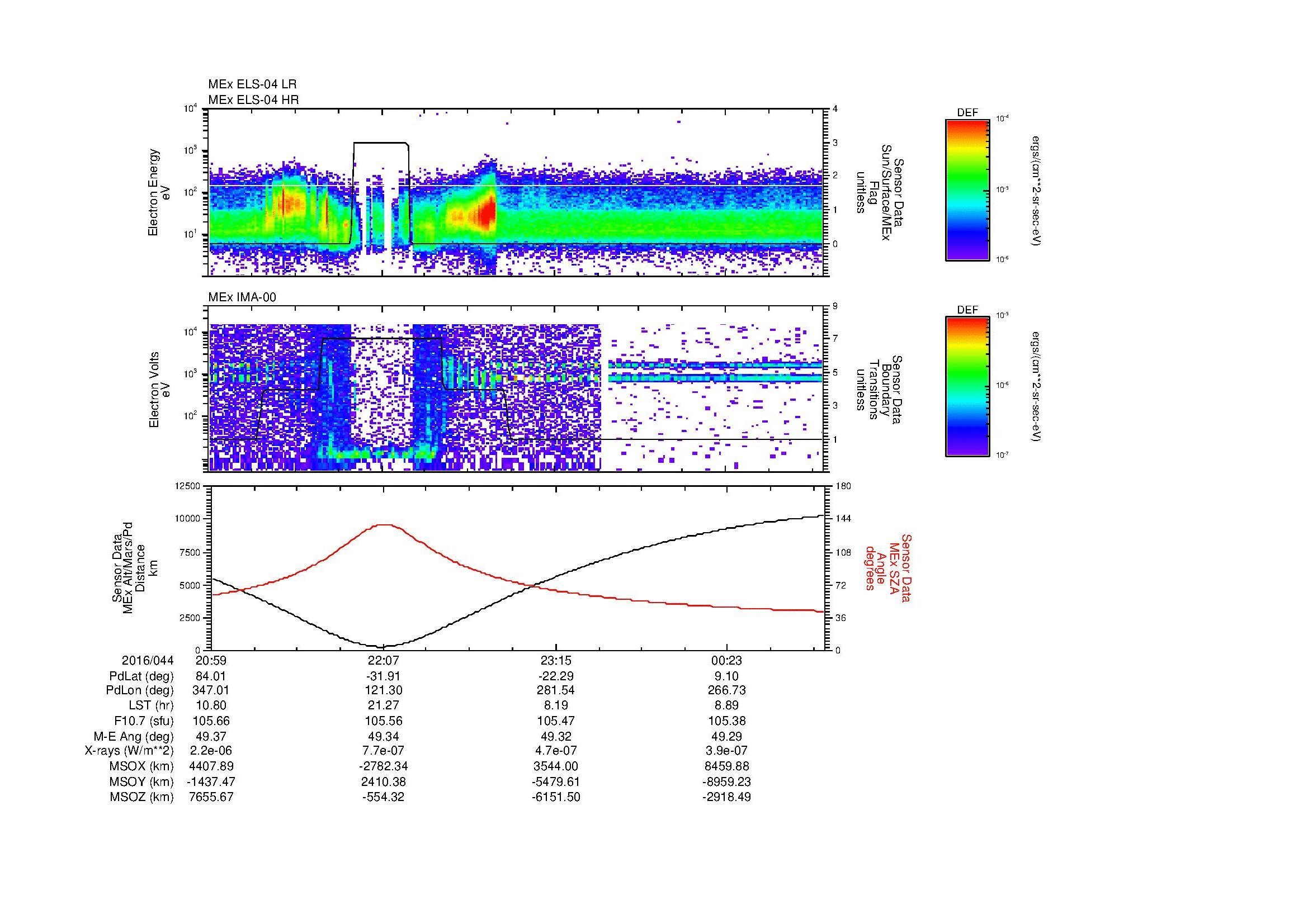 SurveyImages/MAVBS_MExBS_2016044_2059_2016045_0103_B_Quicklook_ELS04_IMA00.gif