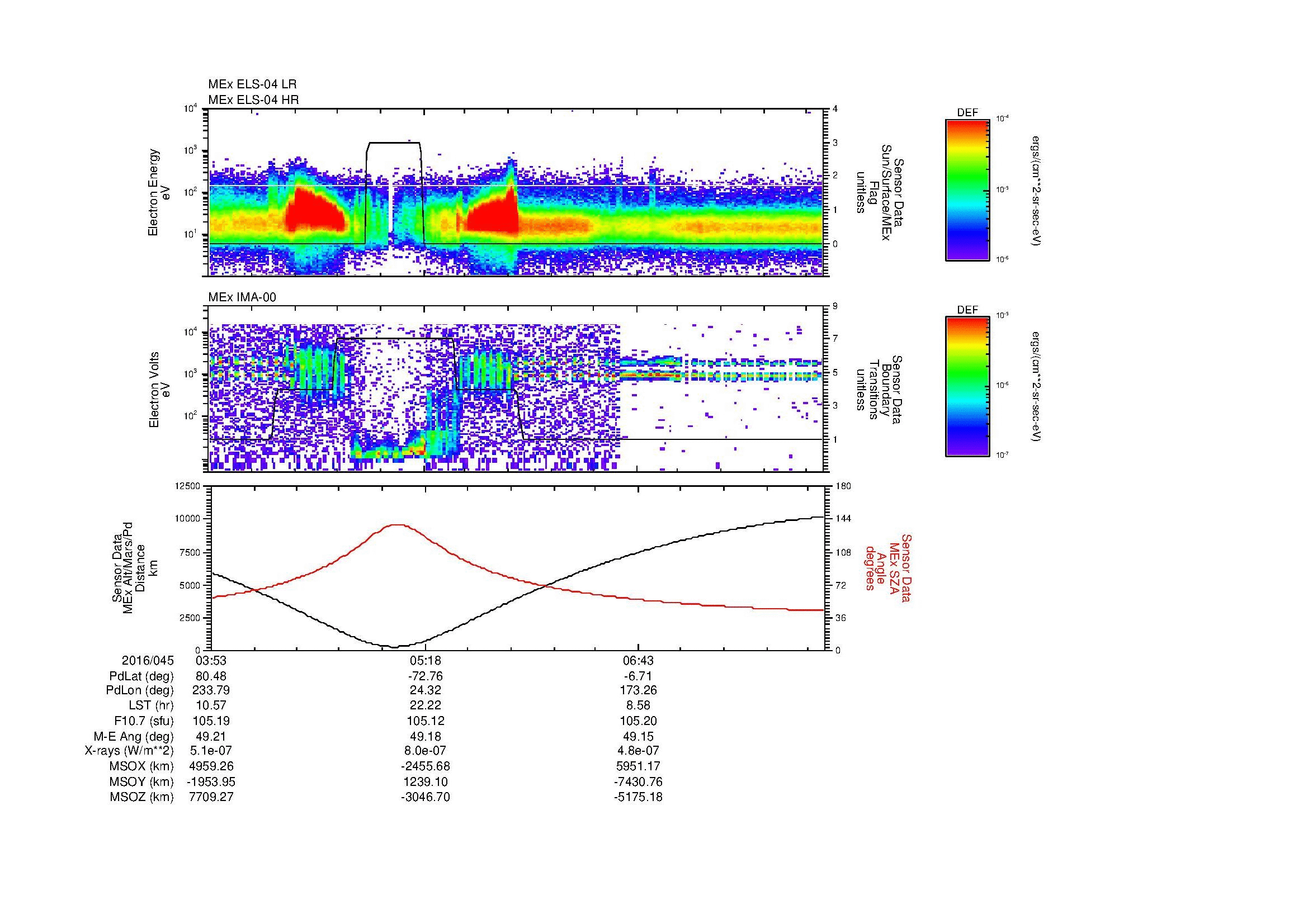 SurveyImages/MAVBS_MExBS_2016045_0353_2016045_0759_B_Quicklook_ELS04_IMA00.gif