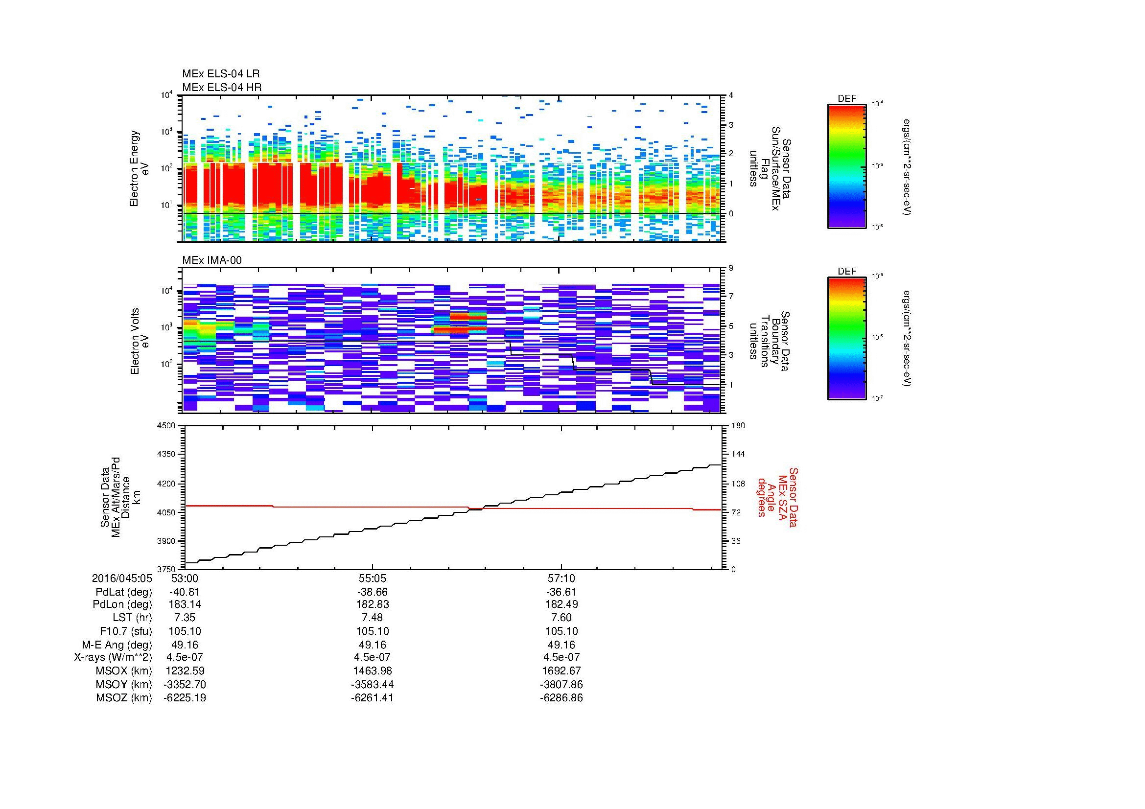 SurveyImages/MAVBS_MExBS_2016045_0553_2016045_0559_C_Quicklook_ELS04_IMA00.gif