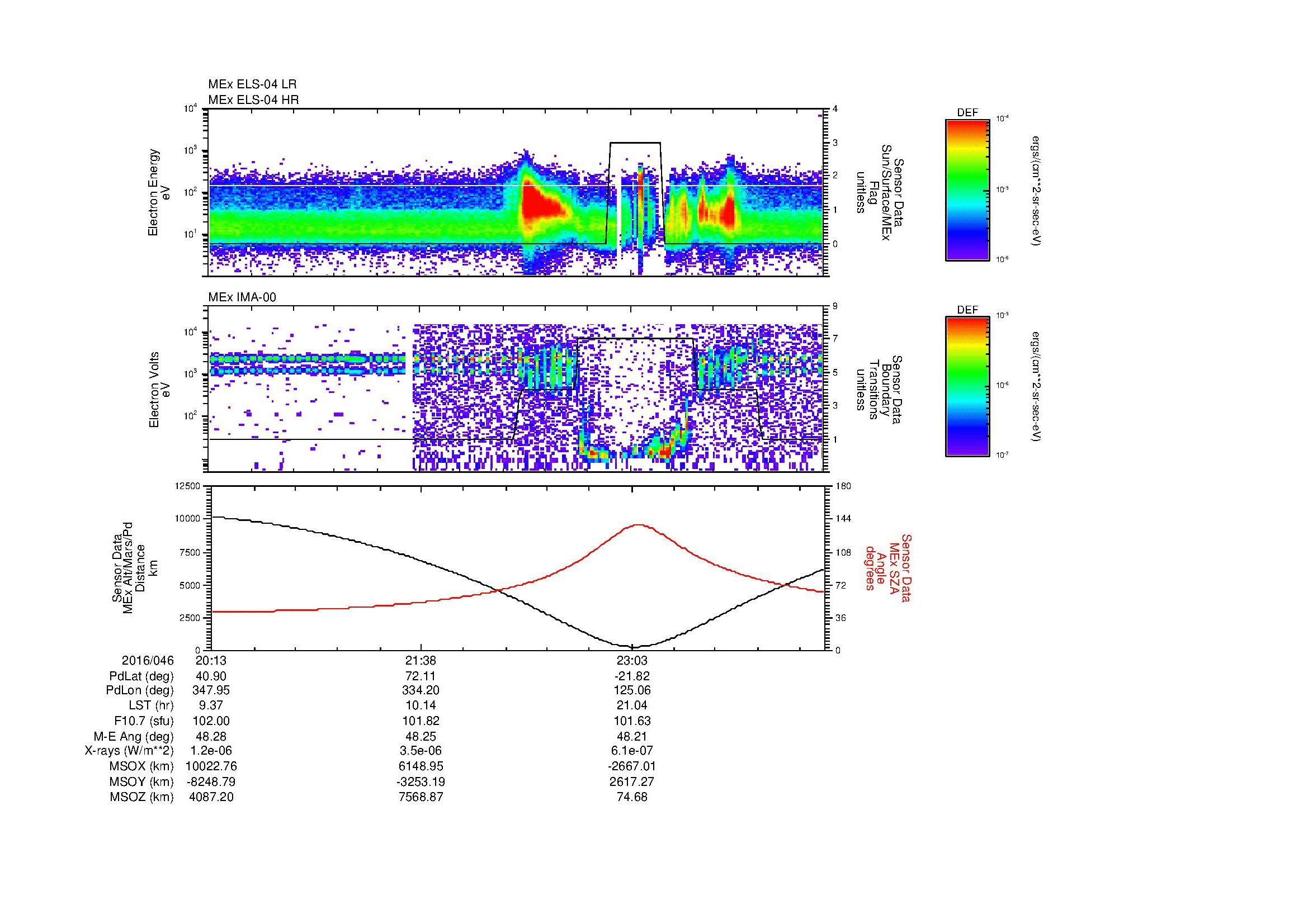SurveyImages/MAVBS_MExBS_2016046_2013_2016047_0023_B_Quicklook_ELS04_IMA00.gif