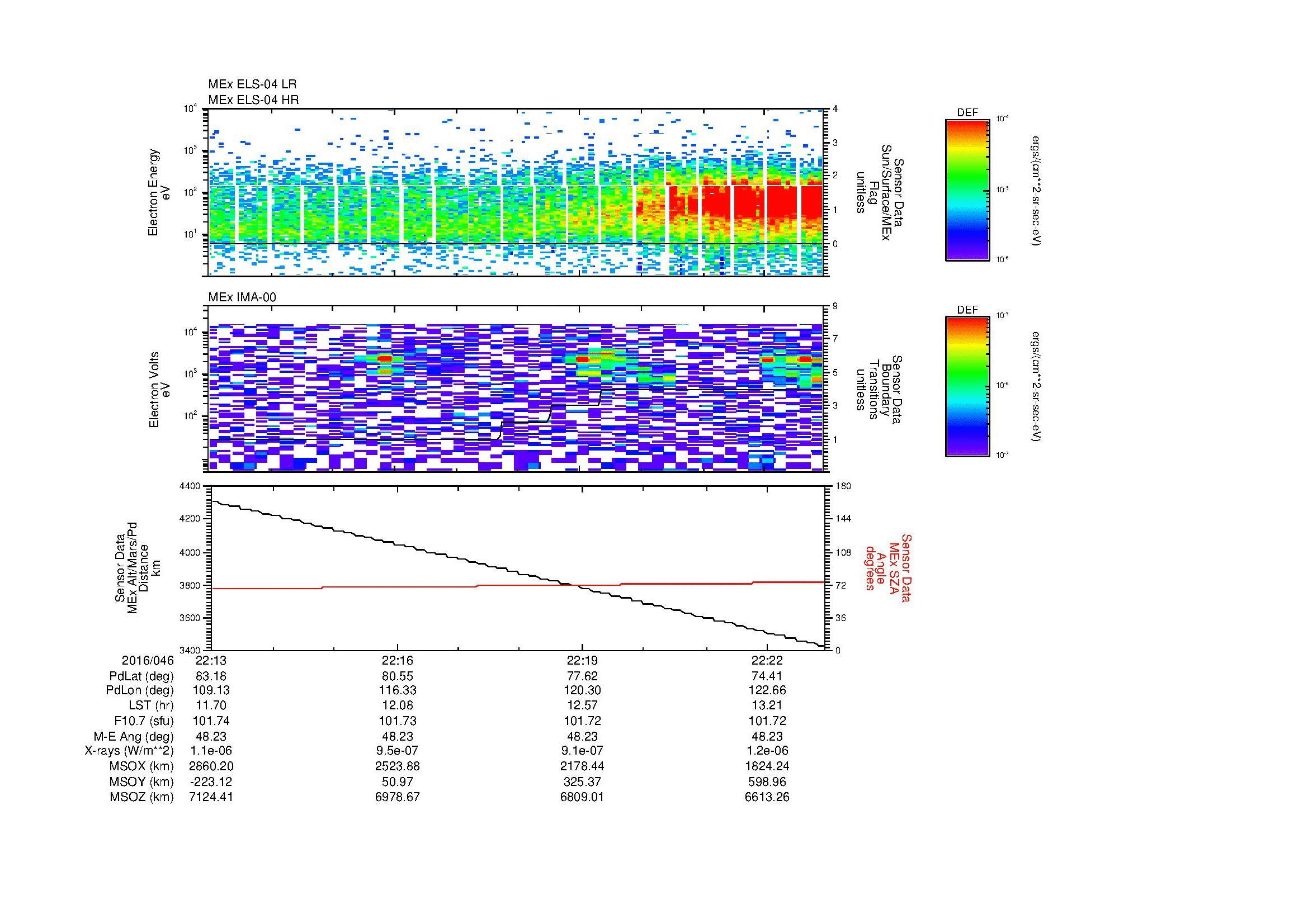 SurveyImages/MAVBS_MExBS_2016046_2213_2016046_2223_C_Quicklook_ELS04_IMA00.gif