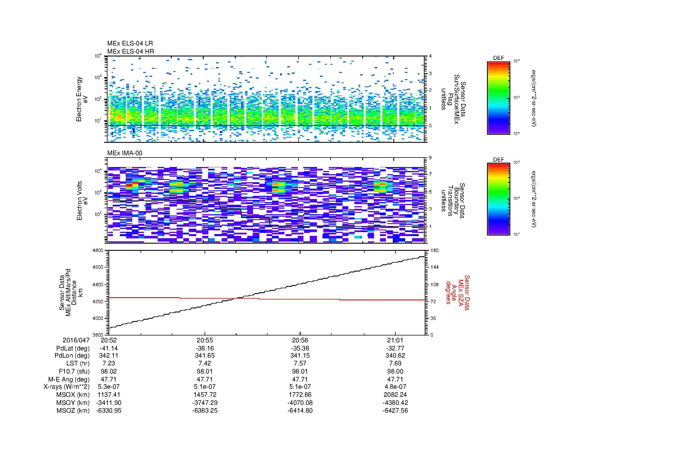 SurveyImages/MAVBS_MExBS_2016047_2052_2016047_2102_C_Quicklook_ELS04_IMA00.gif