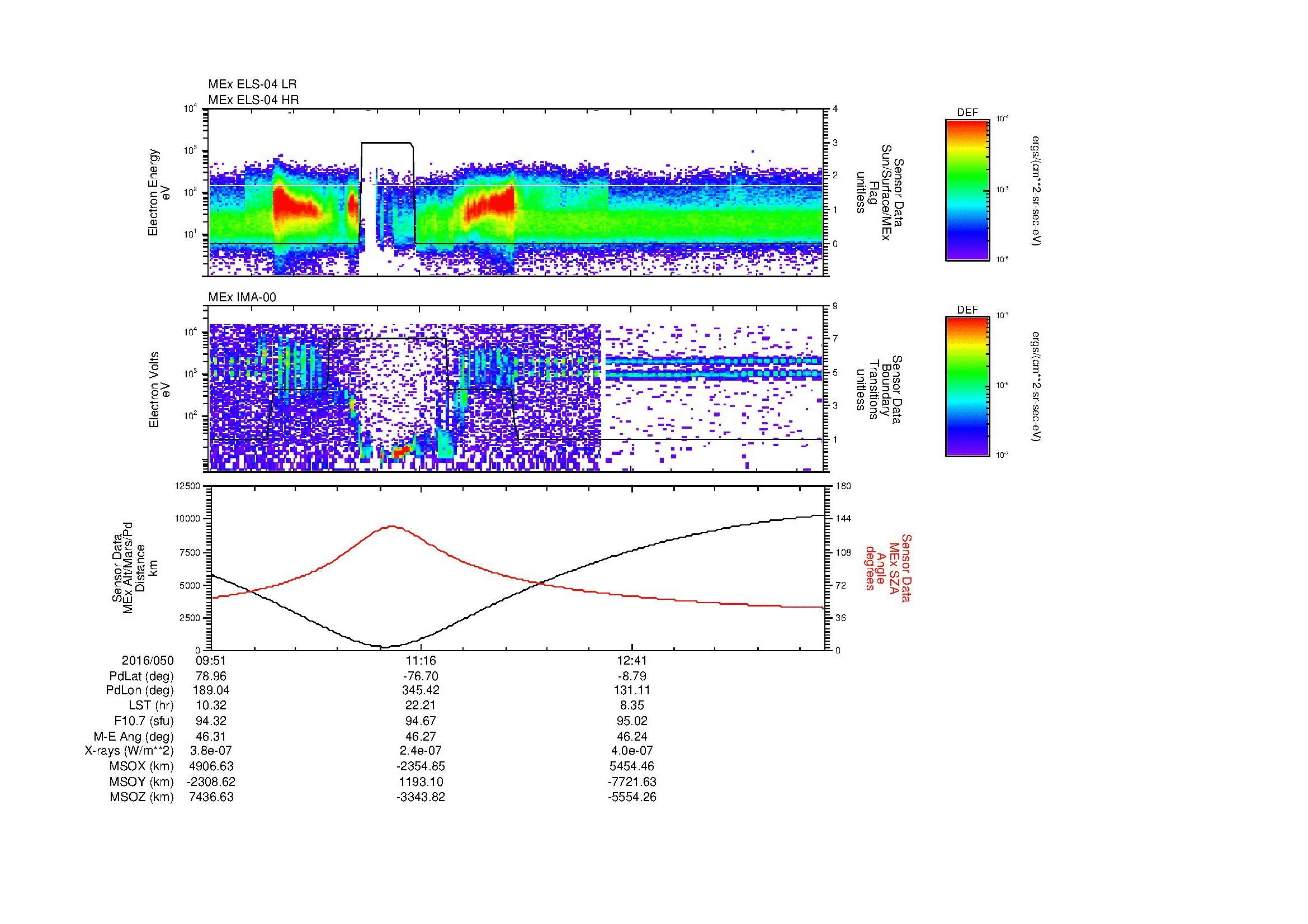 SurveyImages/MAVBS_MExBS_2016050_0951_2016050_1401_B_Quicklook_ELS04_IMA00.gif