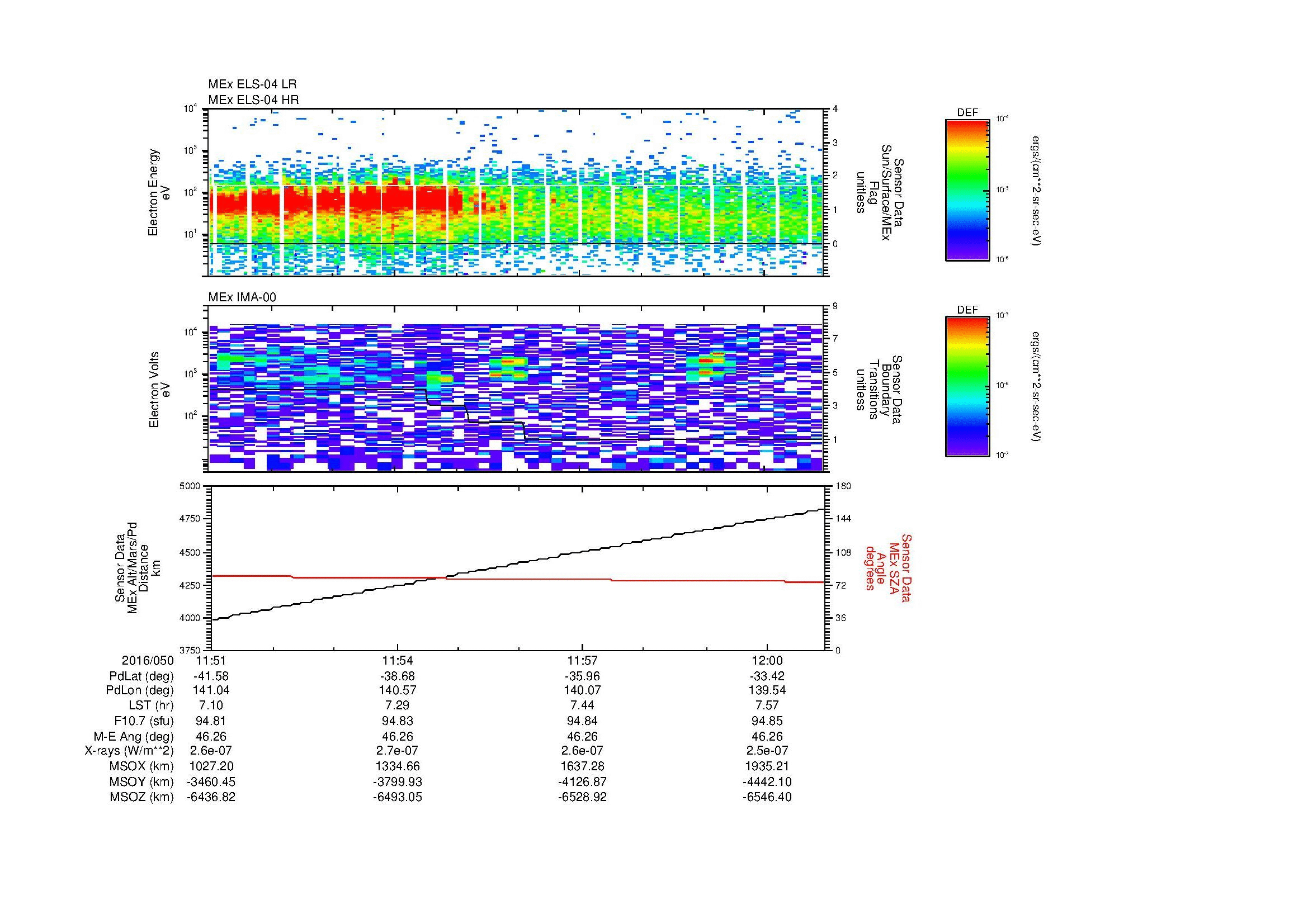 SurveyImages/MAVBS_MExBS_2016050_1151_2016050_1201_C_Quicklook_ELS04_IMA00.gif