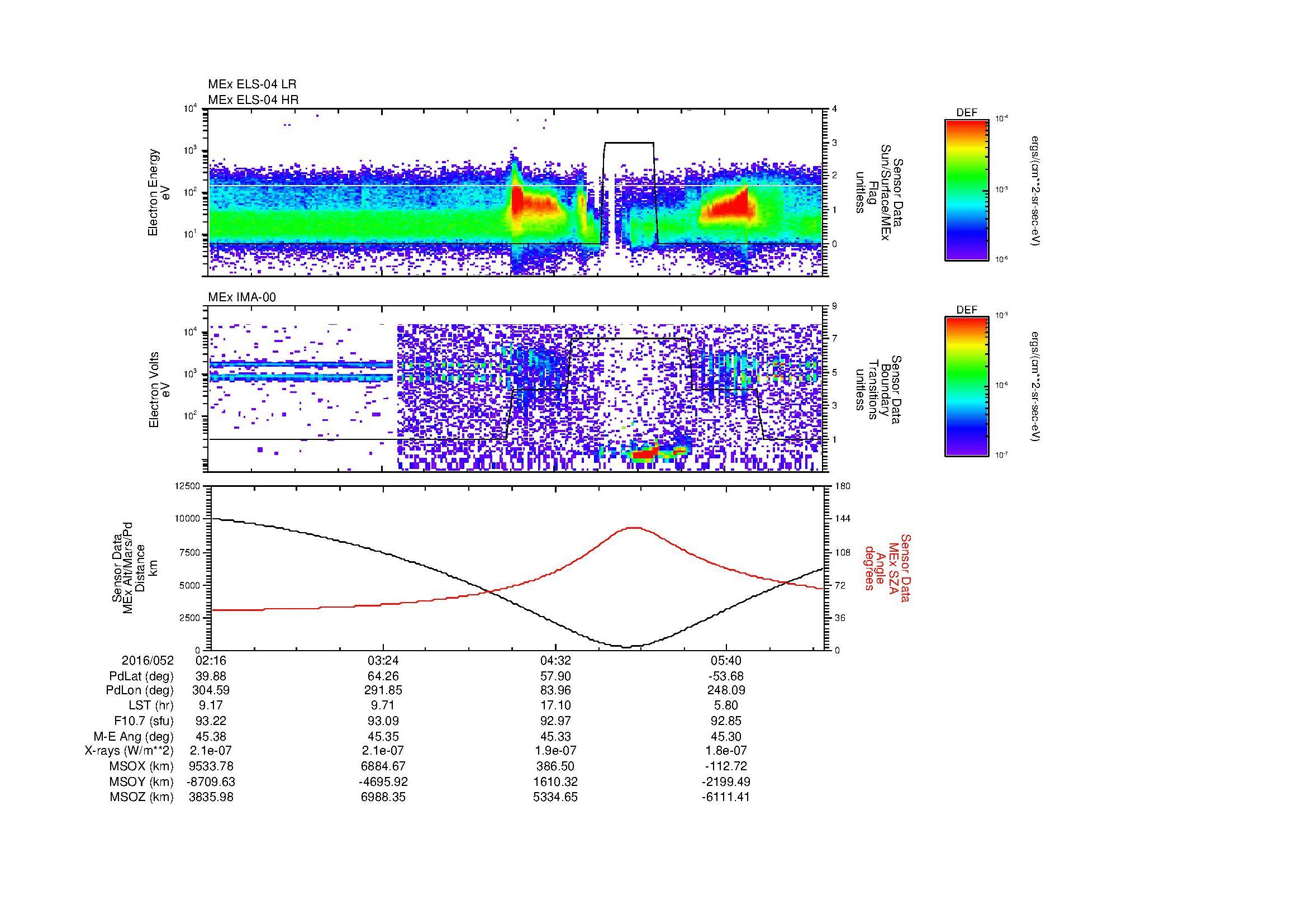 SurveyImages/MAVBS_MExBS_2016052_0216_2016052_0620_B_Quicklook_ELS04_IMA00.gif
