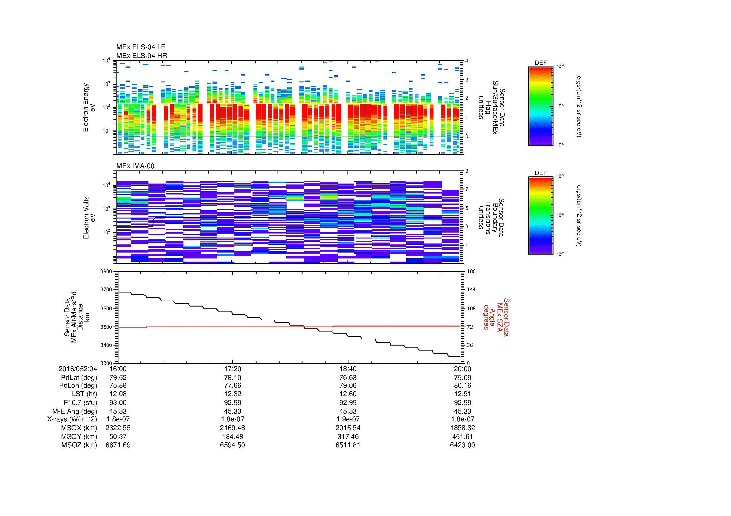 SurveyImages/MAVBS_MExBS_2016052_0416_2016052_0420_C_Quicklook_ELS04_IMA00.gif