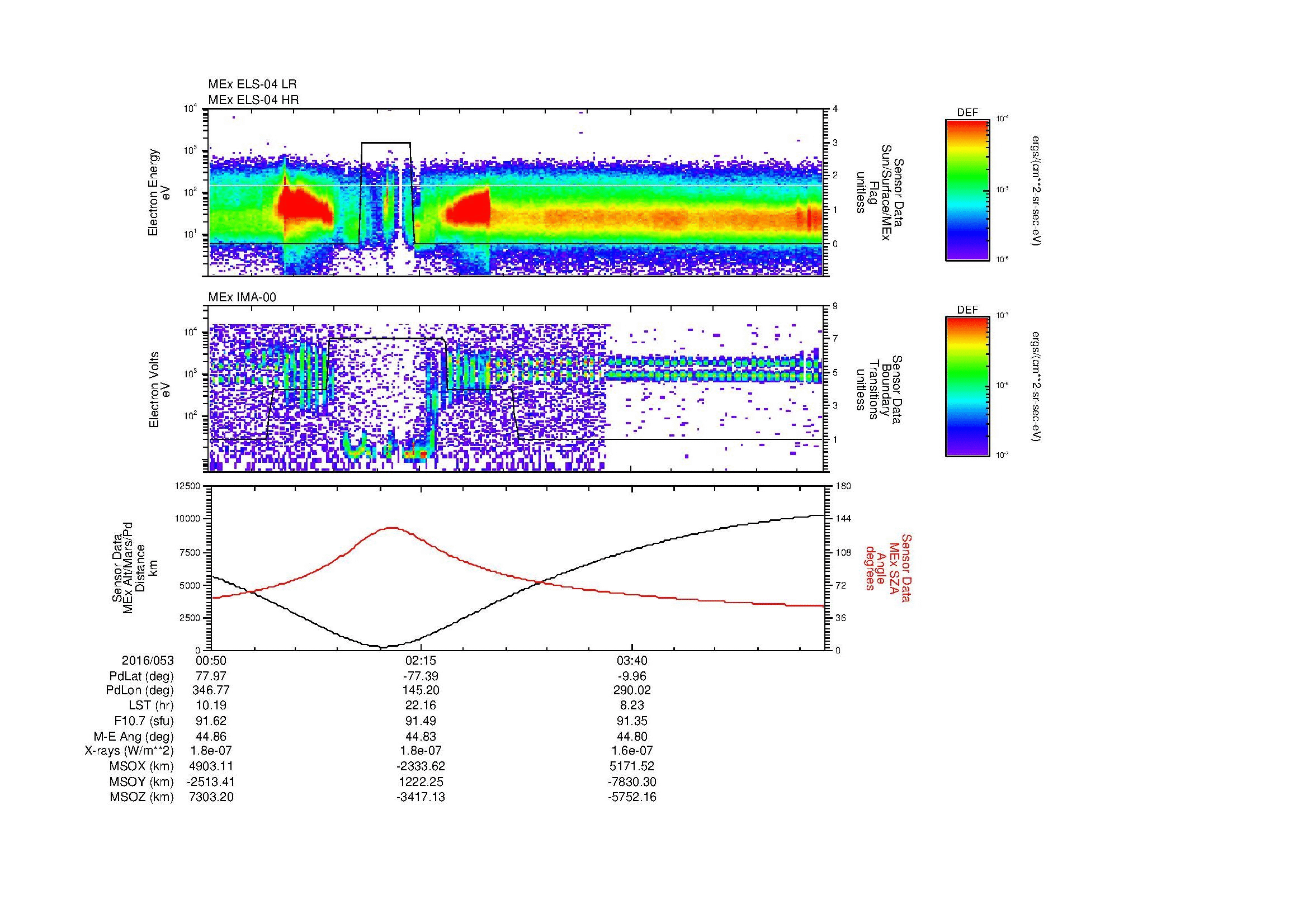 SurveyImages/MAVBS_MExBS_2016053_0050_2016053_0500_B_Quicklook_ELS04_IMA00.gif