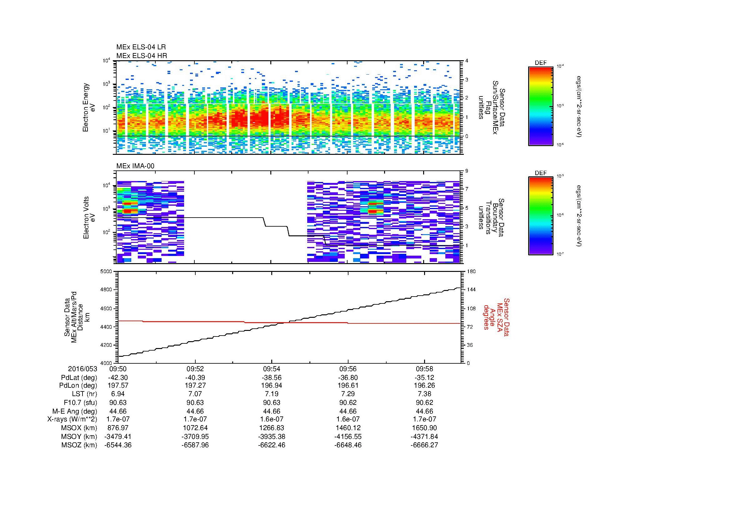 SurveyImages/MAVBS_MExBS_2016053_0950_2016053_0959_C_Quicklook_ELS04_IMA00.gif