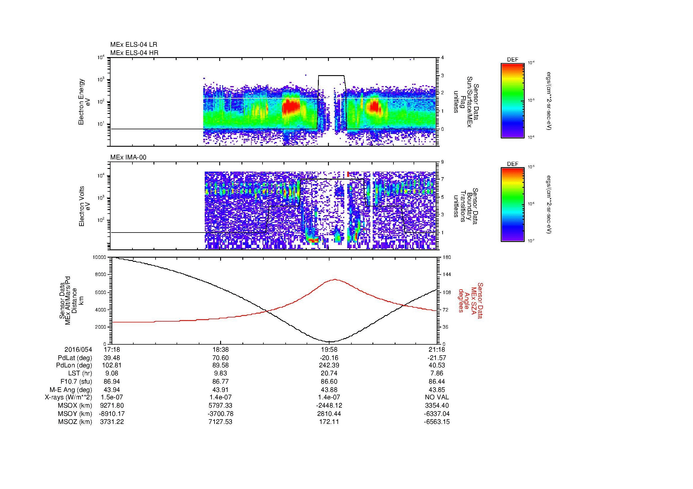 SurveyImages/MAVBS_MExBS_2016054_1718_2016054_2119_B_Quicklook_ELS04_IMA00.gif