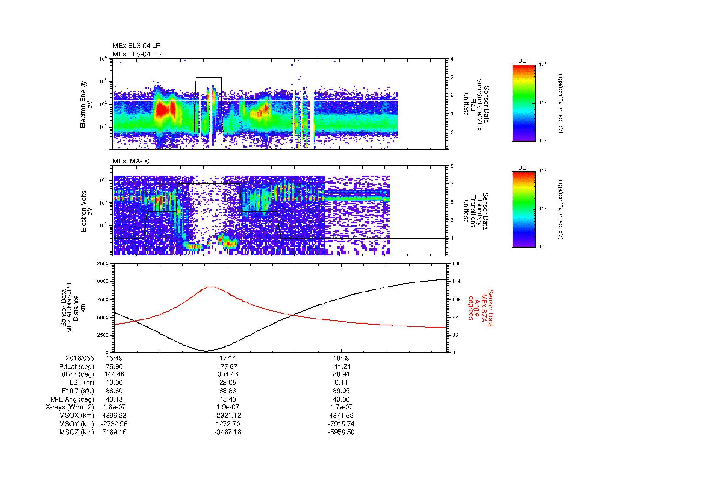 SurveyImages/MAVBS_MExBS_2016055_1549_2016055_2000_B_Quicklook_ELS04_IMA00.gif