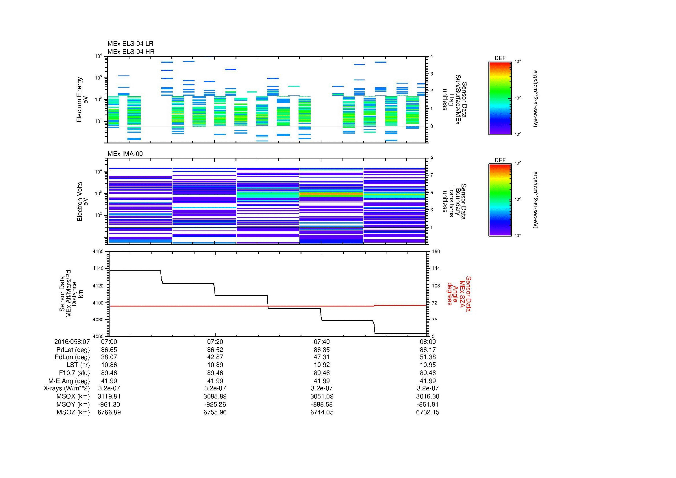 SurveyImages/MAVBS_MExBS_2016058_0707_2016058_0708_C_Quicklook_ELS04_IMA00.gif