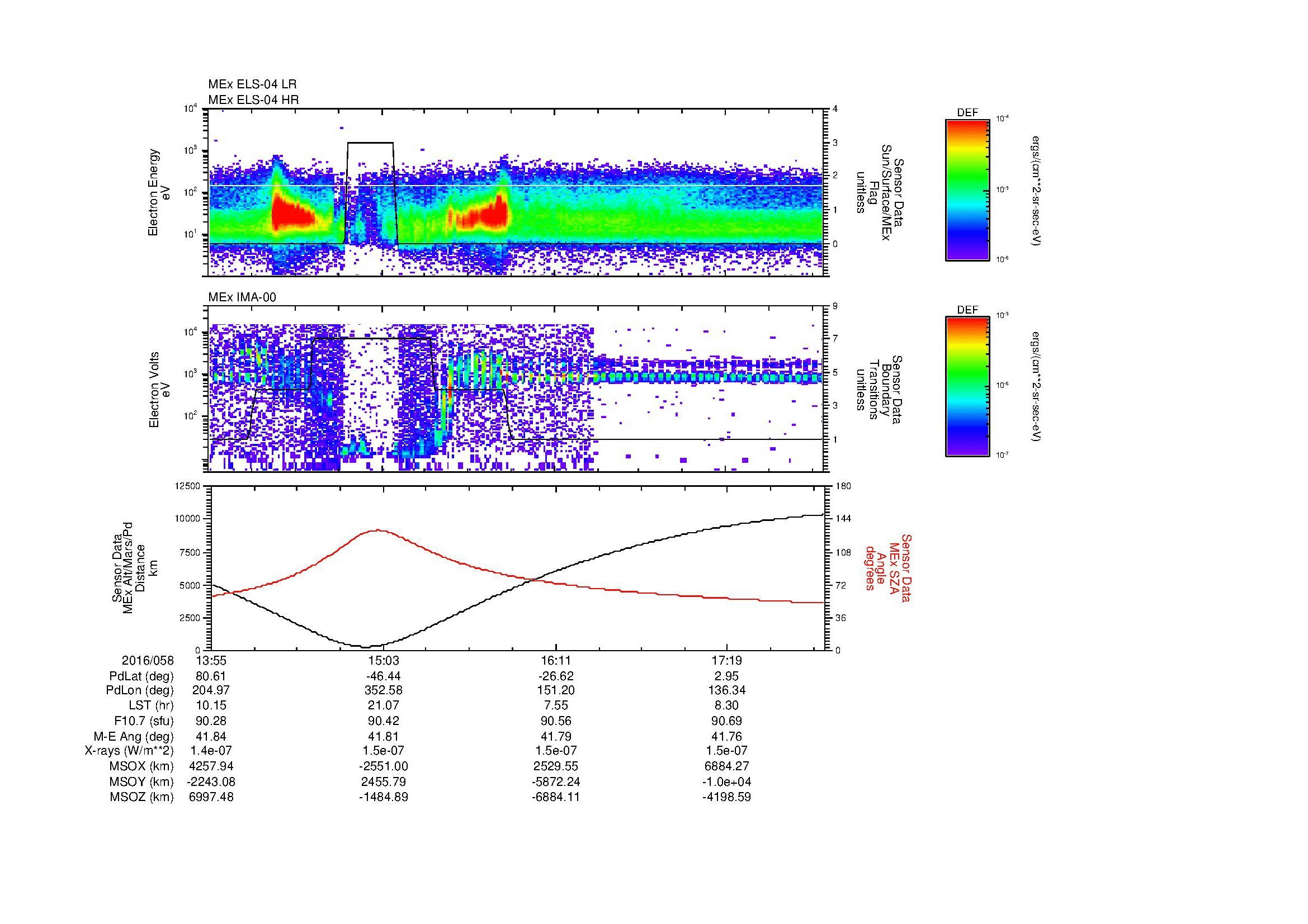 SurveyImages/MAVBS_MExBS_2016058_1355_2016058_1759_B_Quicklook_ELS04_IMA00.gif