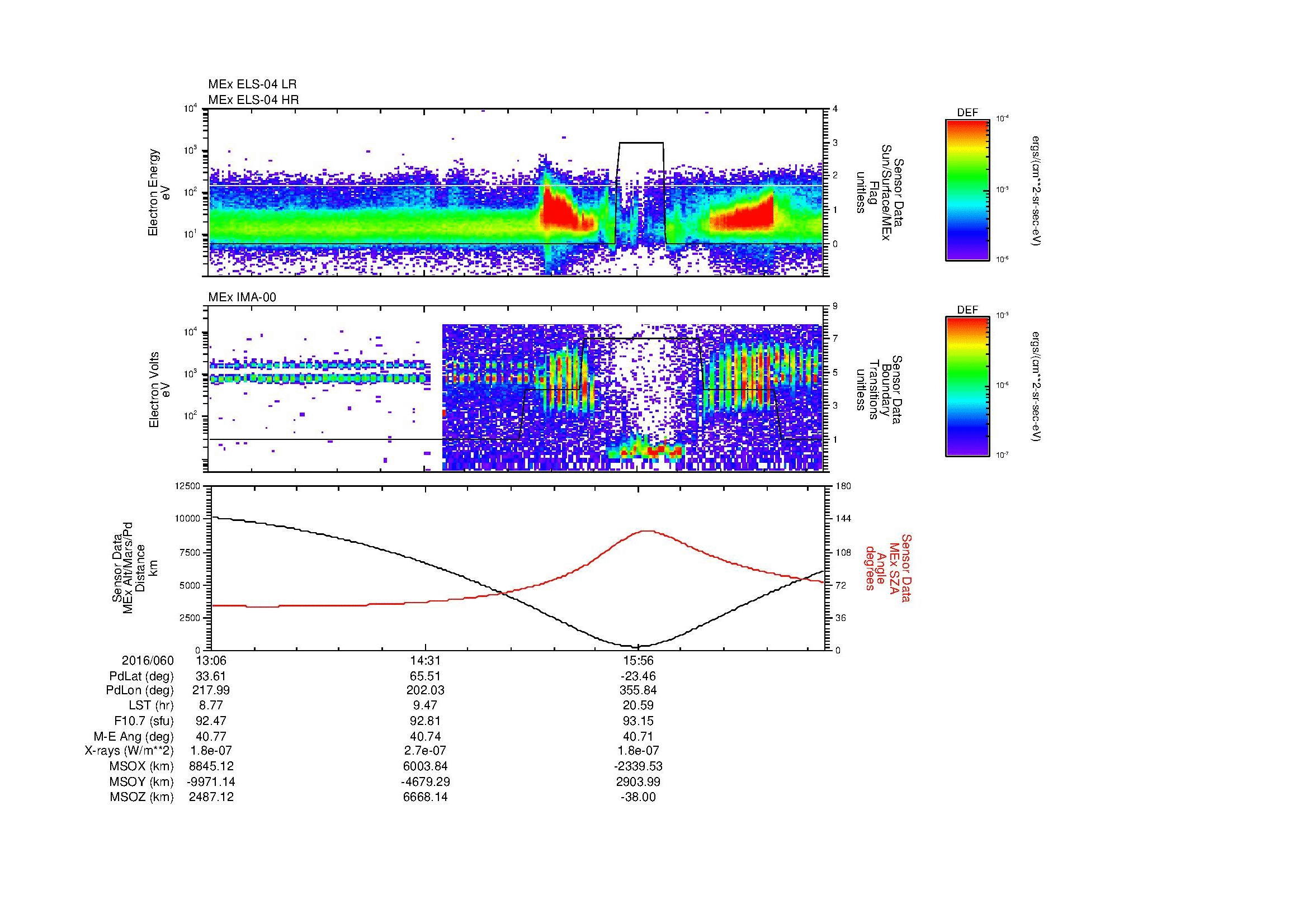 SurveyImages/MAVBS_MExBS_2016060_1306_2016060_1712_B_Quicklook_ELS04_IMA00.gif