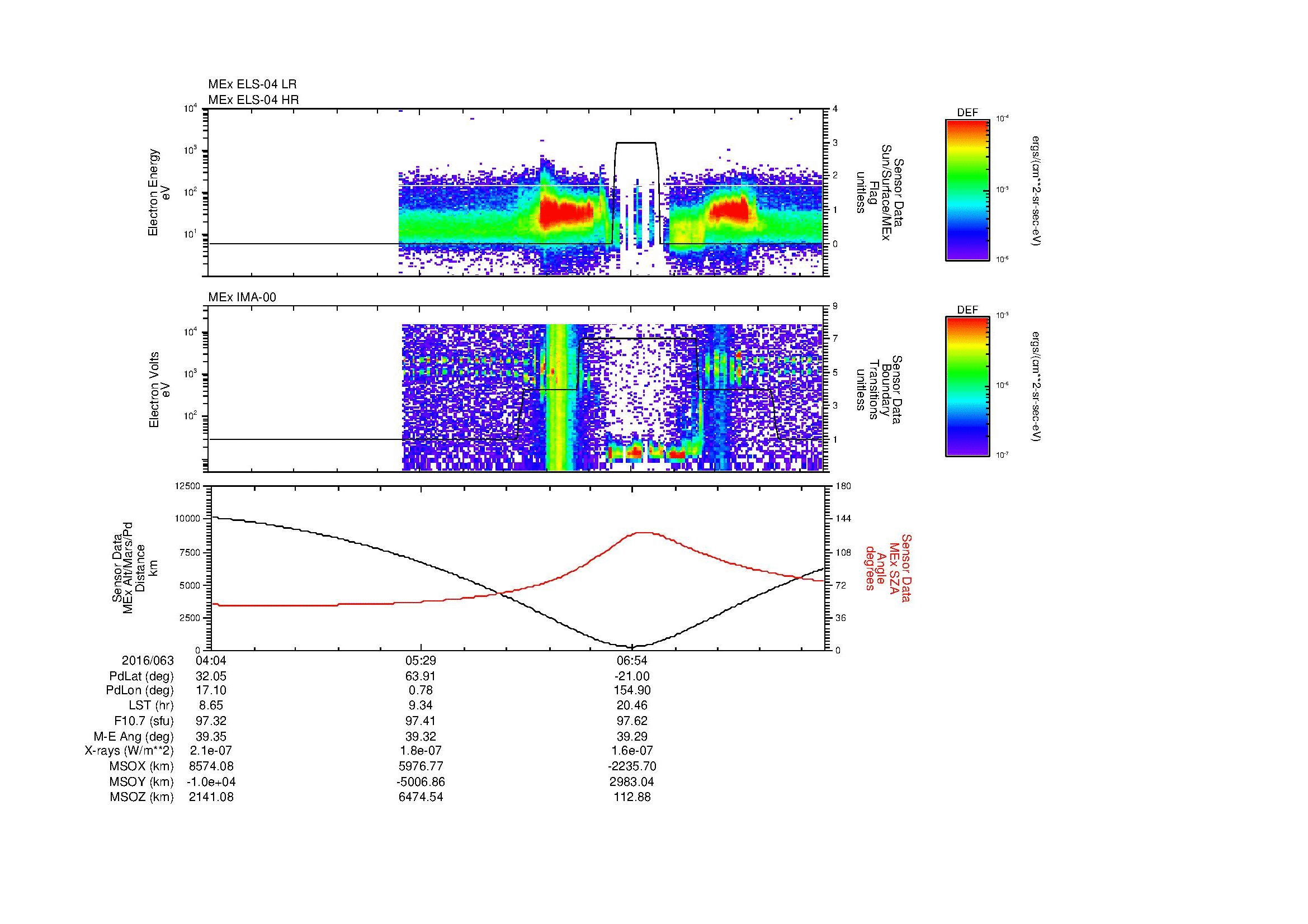 SurveyImages/MAVBS_MExBS_2016063_0404_2016063_0813_B_Quicklook_ELS04_IMA00.gif
