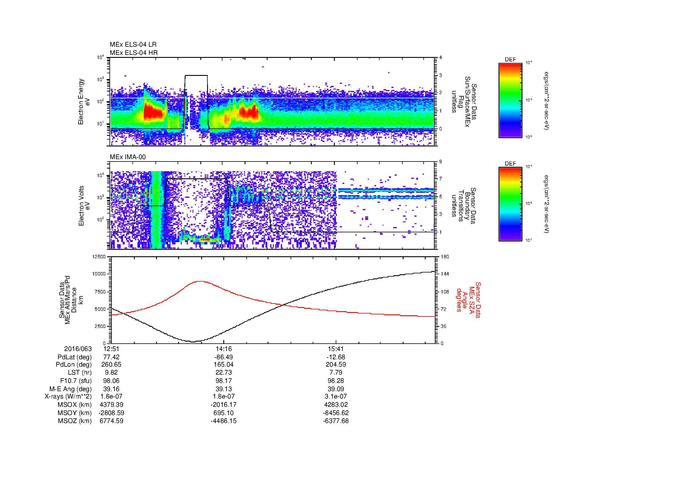 SurveyImages/MAVBS_MExBS_2016063_1251_2016063_1658_B_Quicklook_ELS04_IMA00.gif